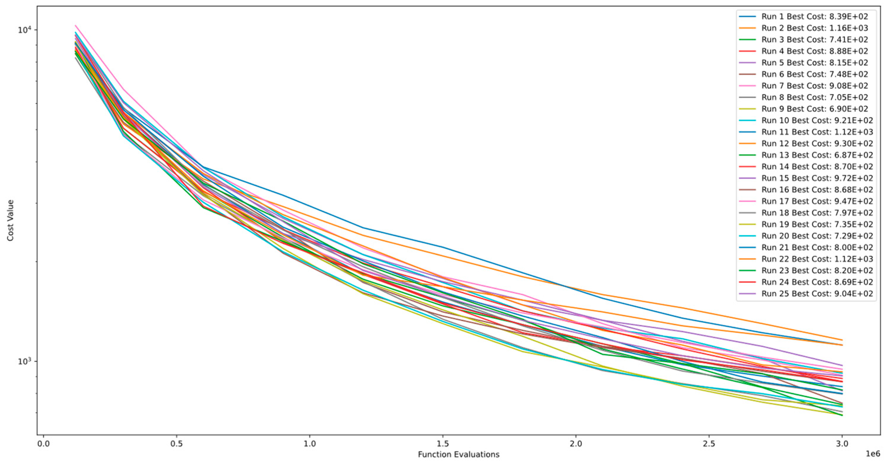 Mathematics 11 04339 g007