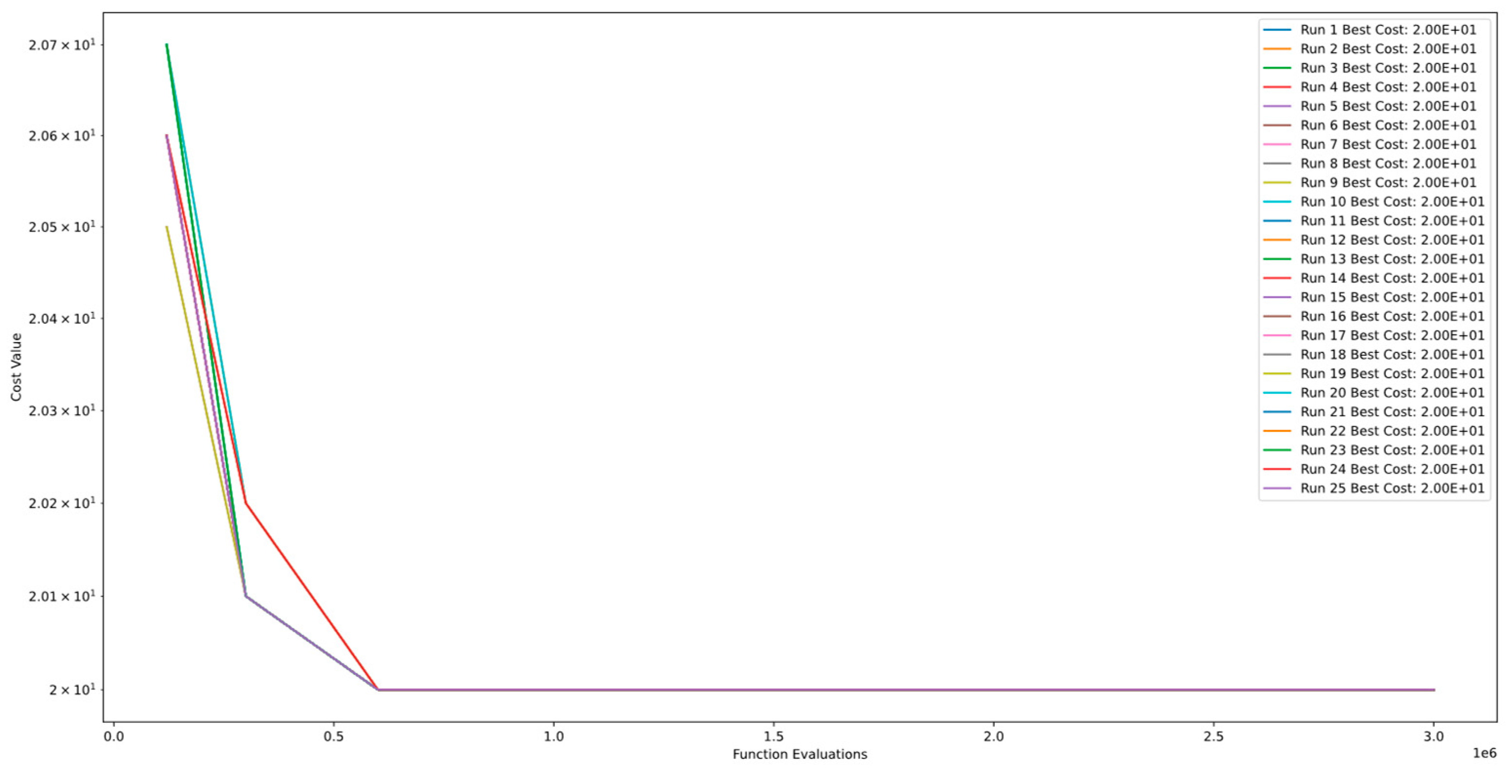 Mathematics 11 04339 g009