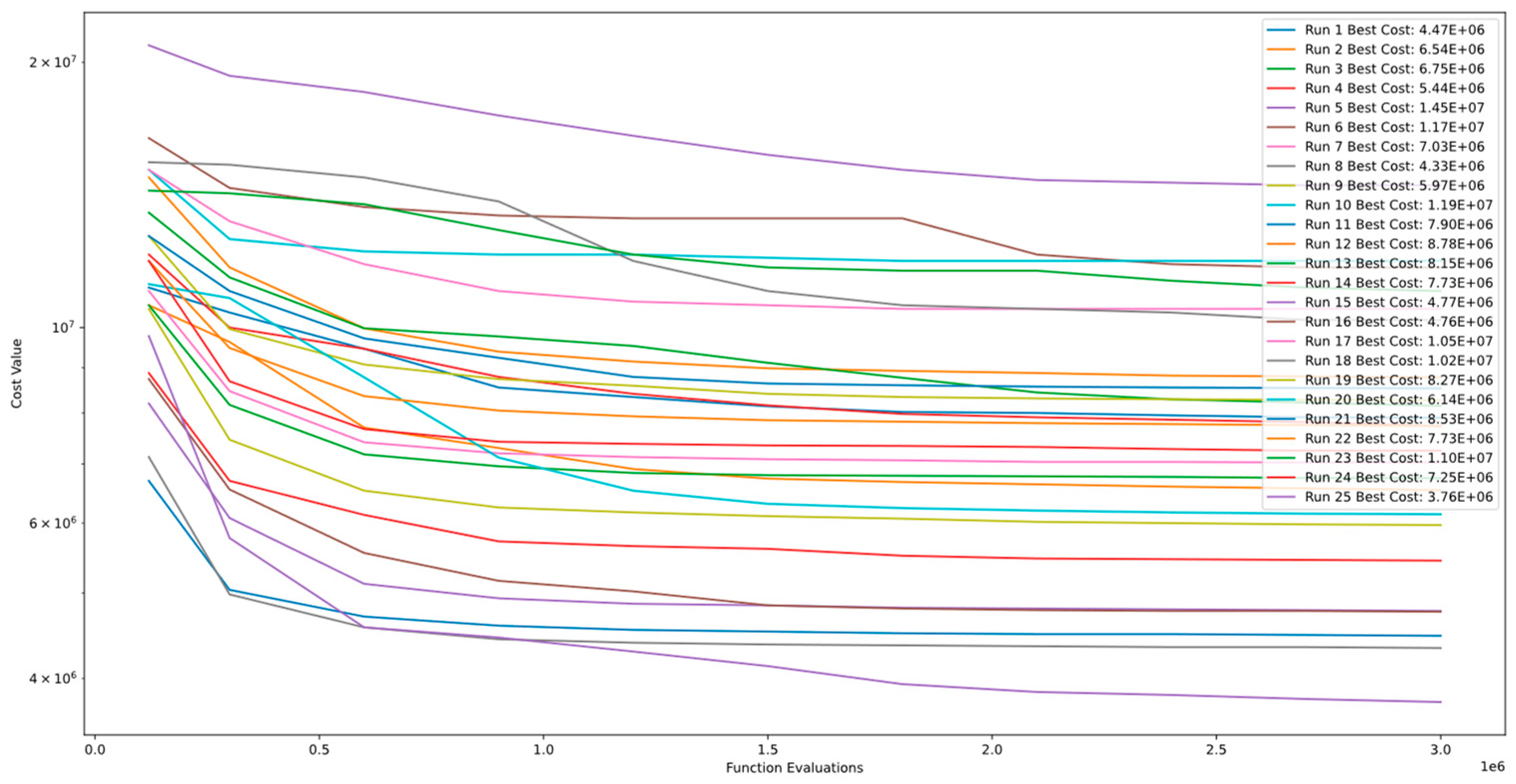 Mathematics 11 04339 g013