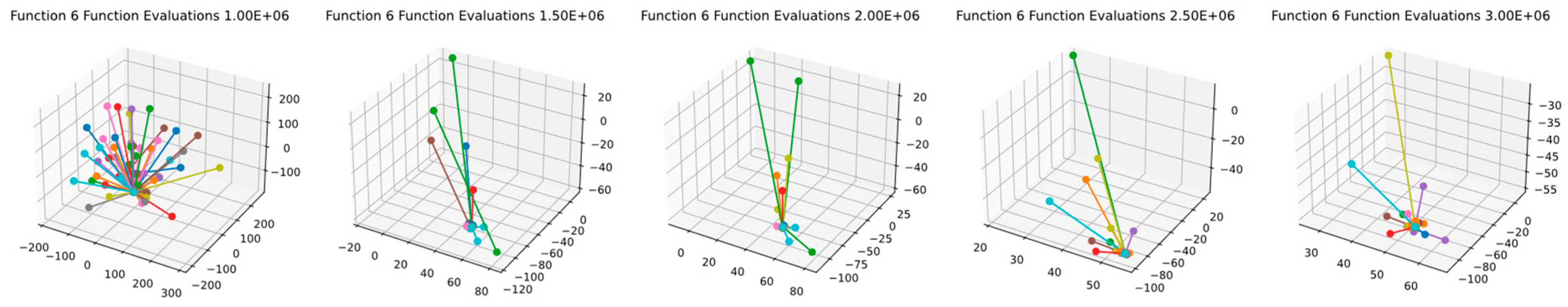 Mathematics 11 04339 g016