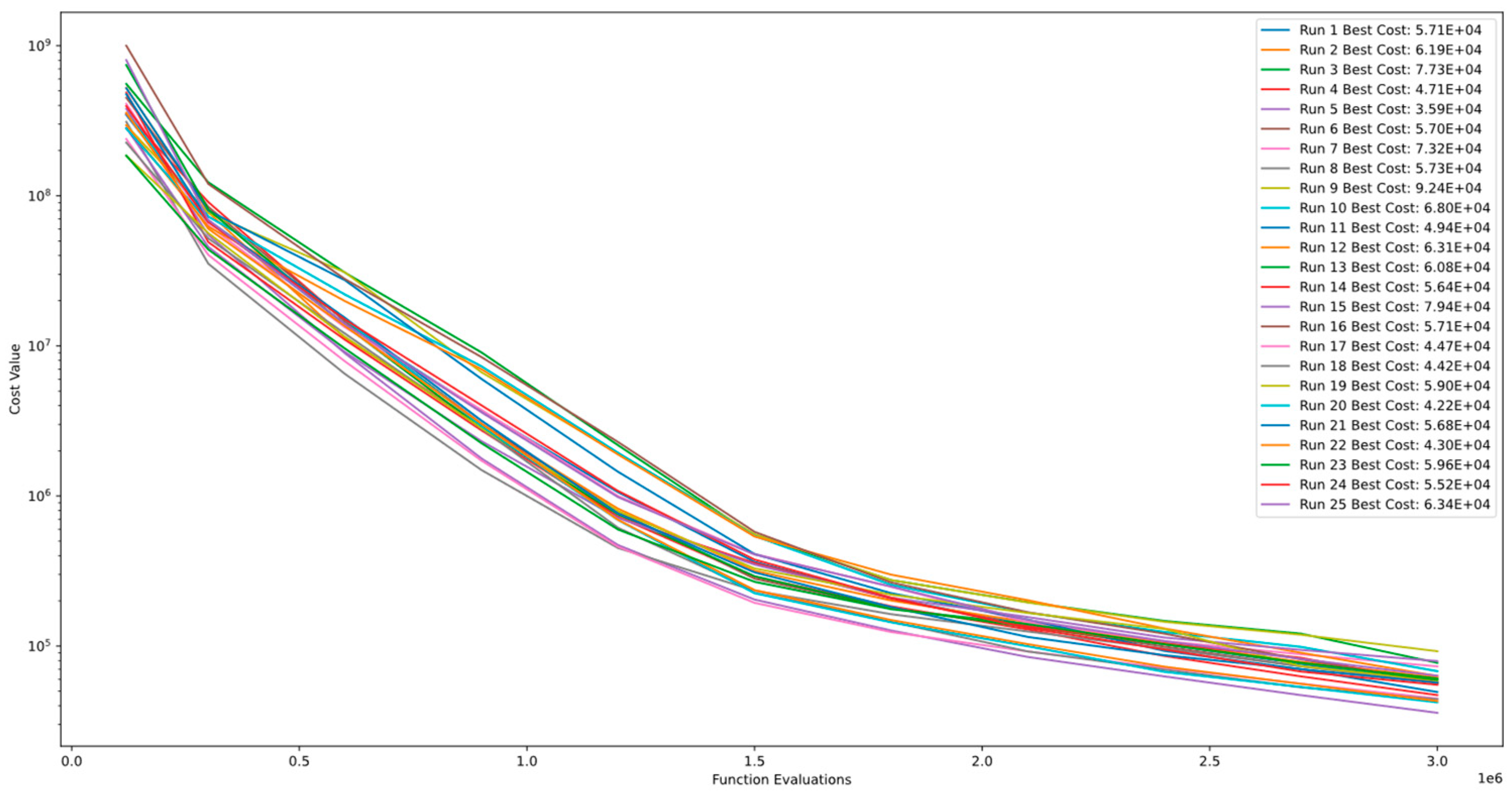 Mathematics 11 04339 g017