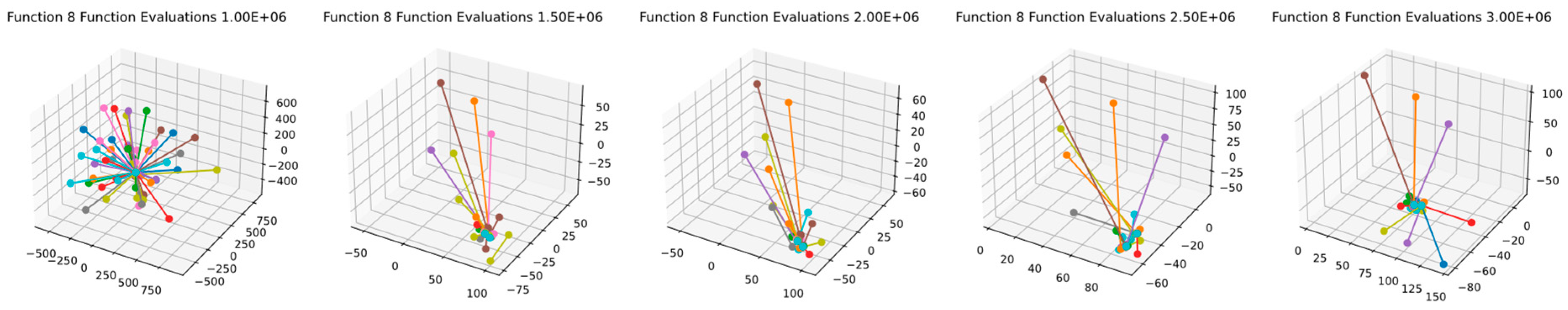 Mathematics 11 04339 g020