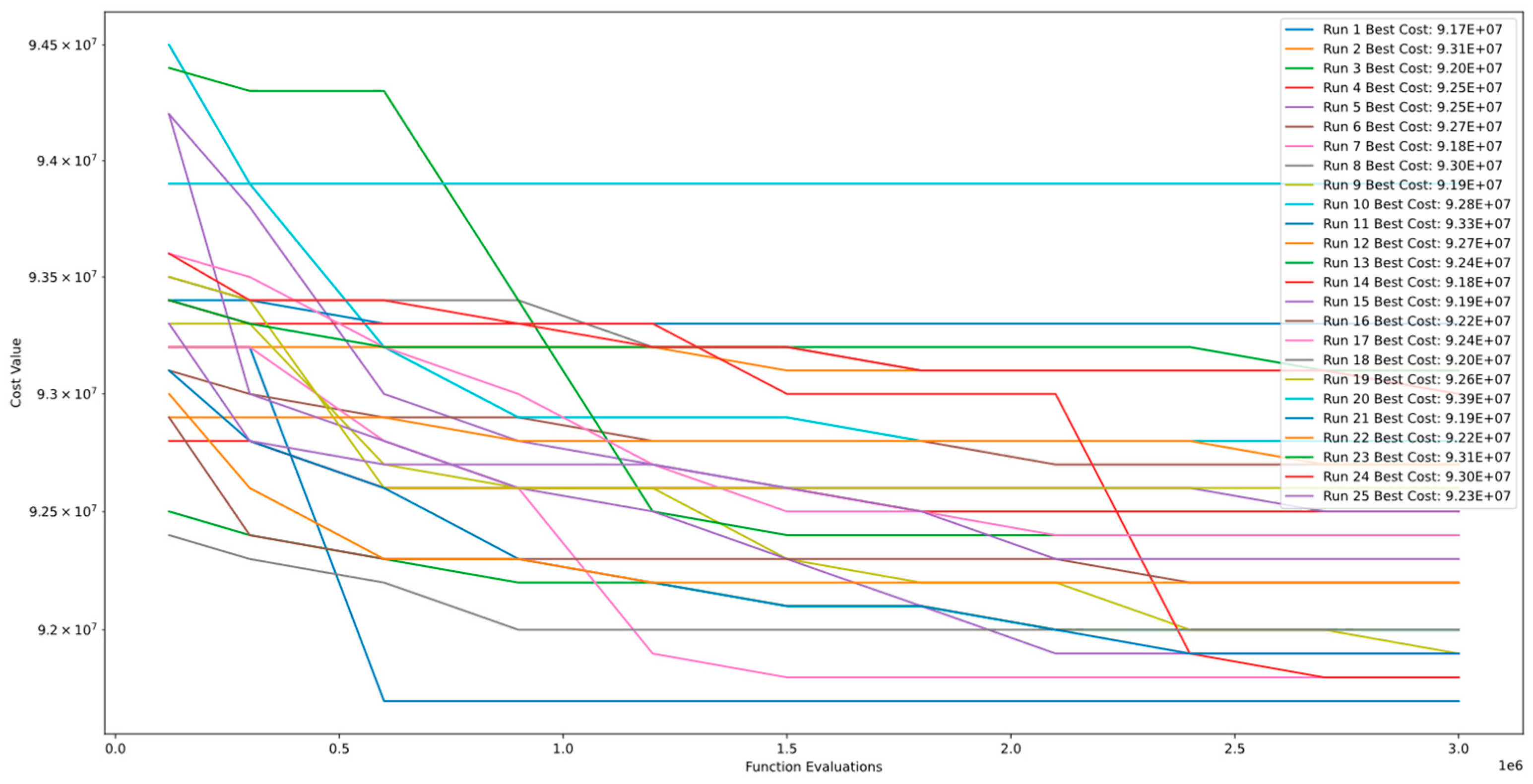 Mathematics 11 04339 g023