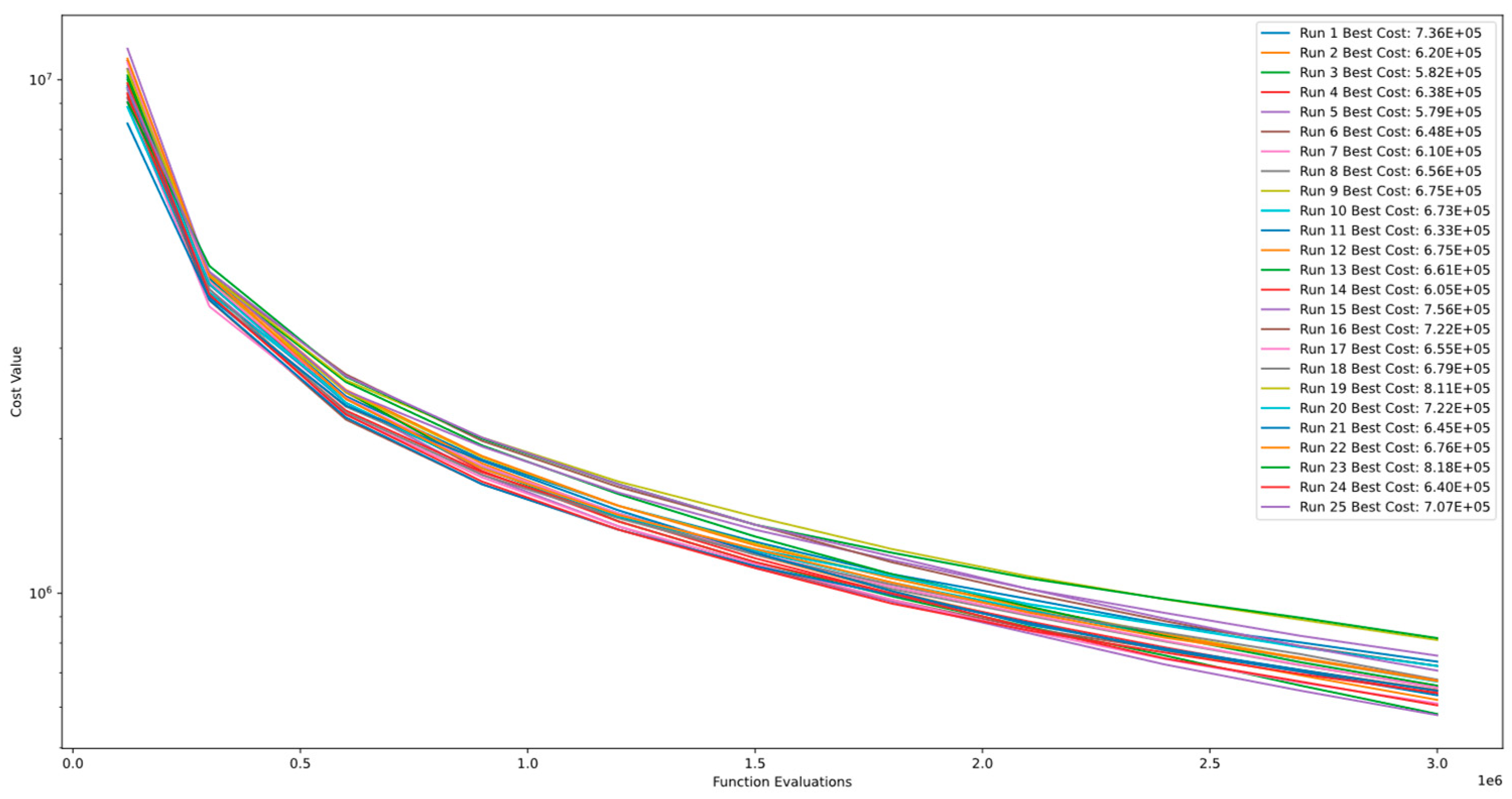 Mathematics 11 04339 g033