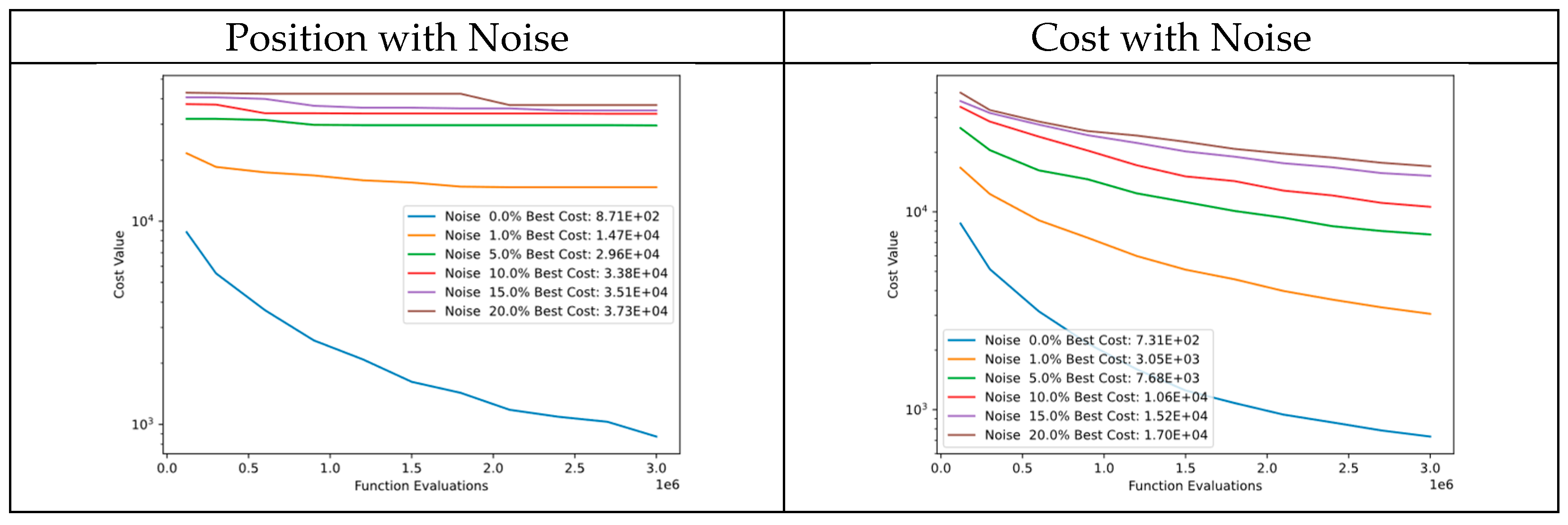 Mathematics 11 04339 g038