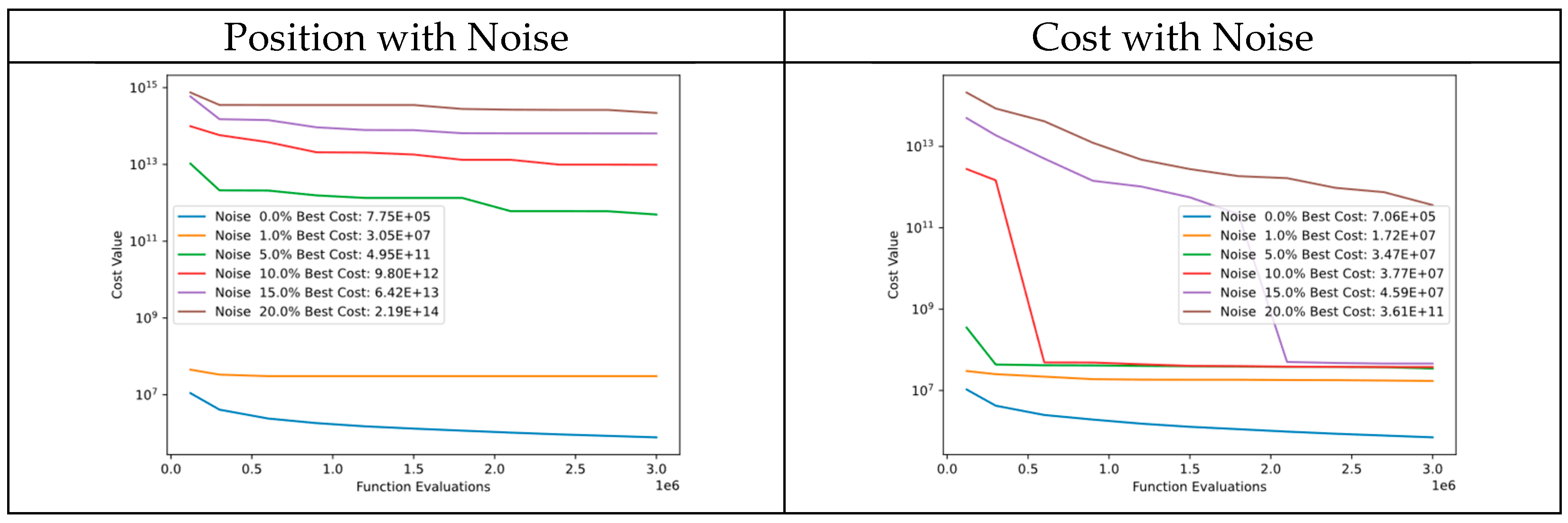 Mathematics 11 04339 g051