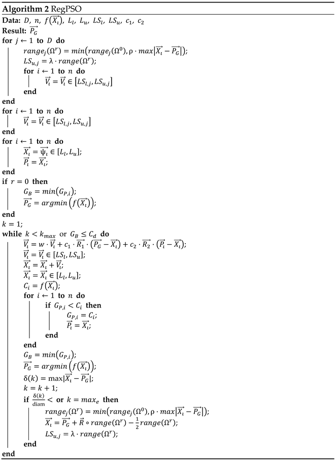 Mathematics 11 04339 i002