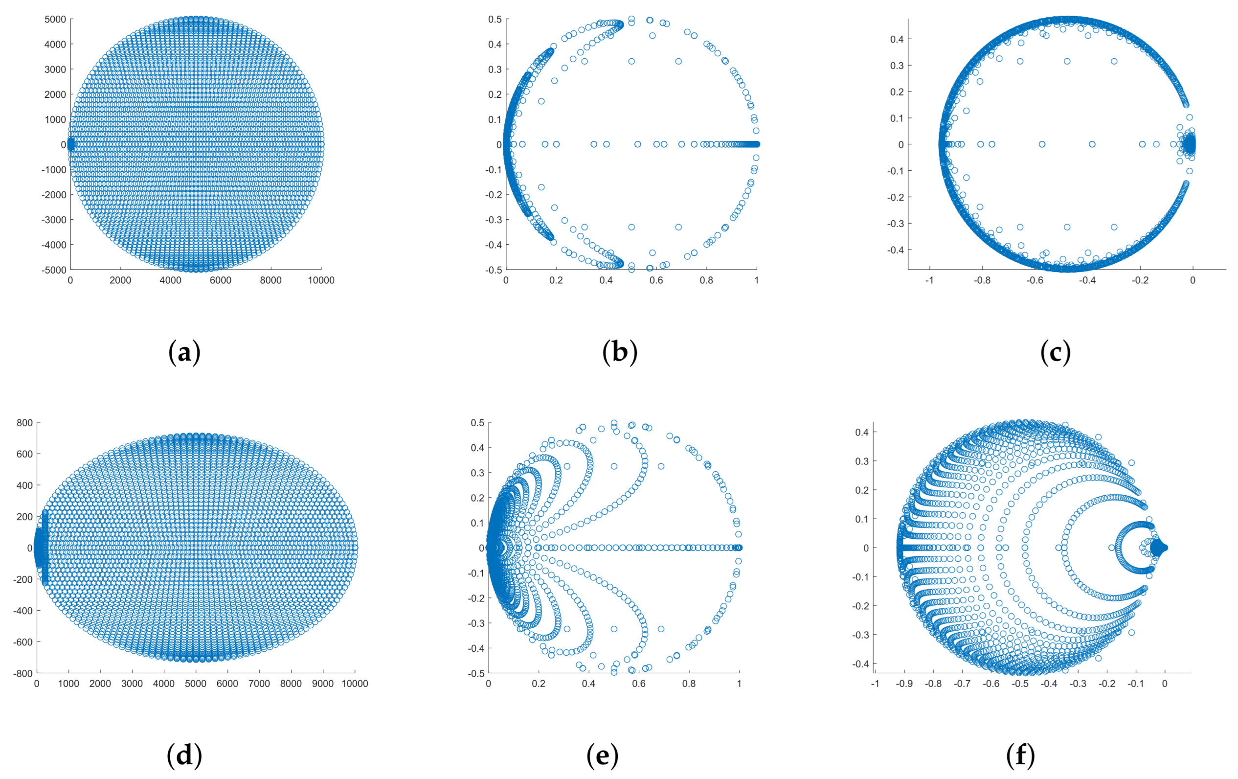 Mathematics 11 04341 g002 Mathematics 11 04341 g002
