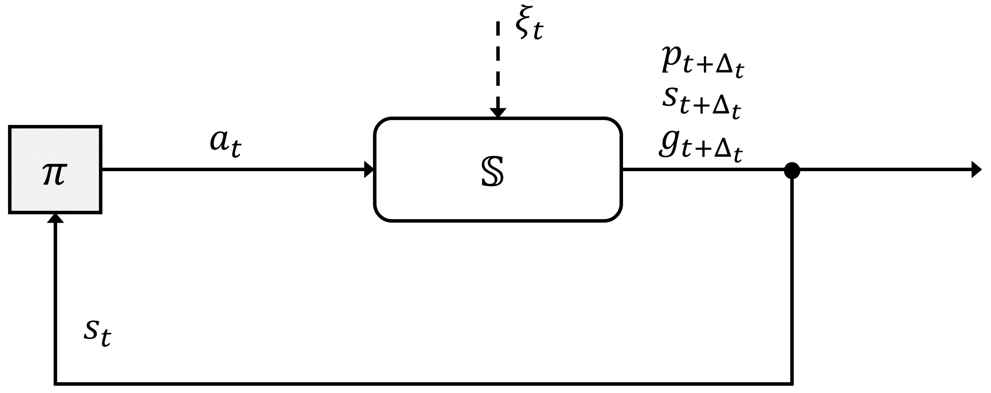 Mathematics 11 04347 g001