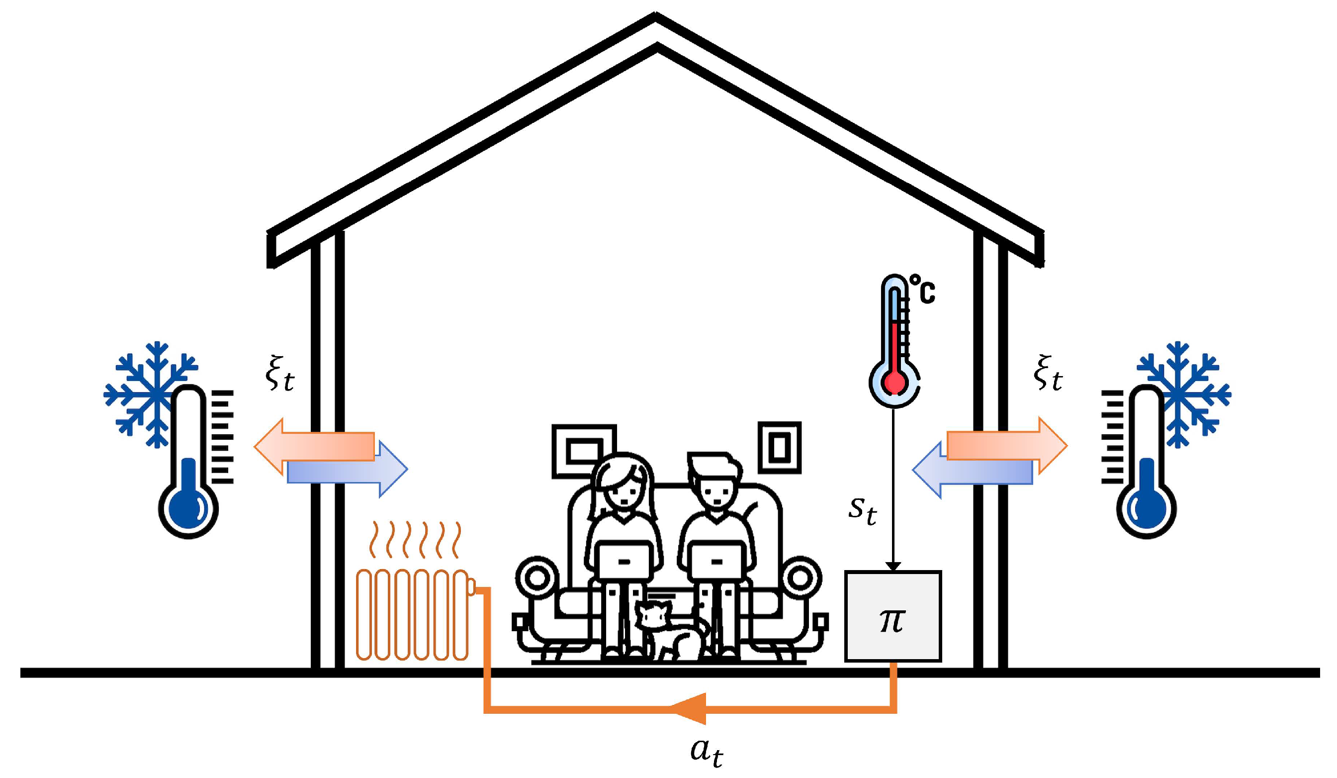 Mathematics 11 04347 g002