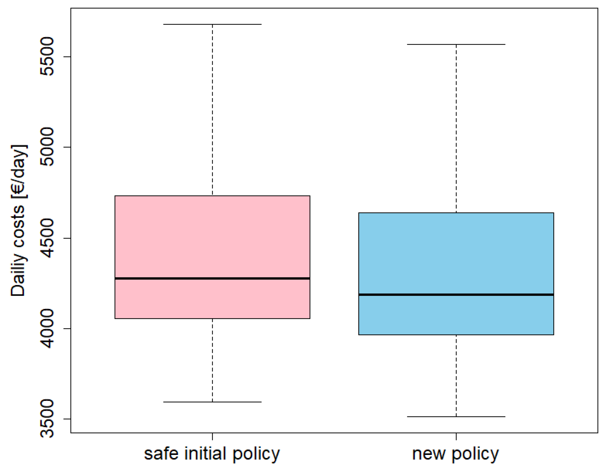 Mathematics 11 04347 g008