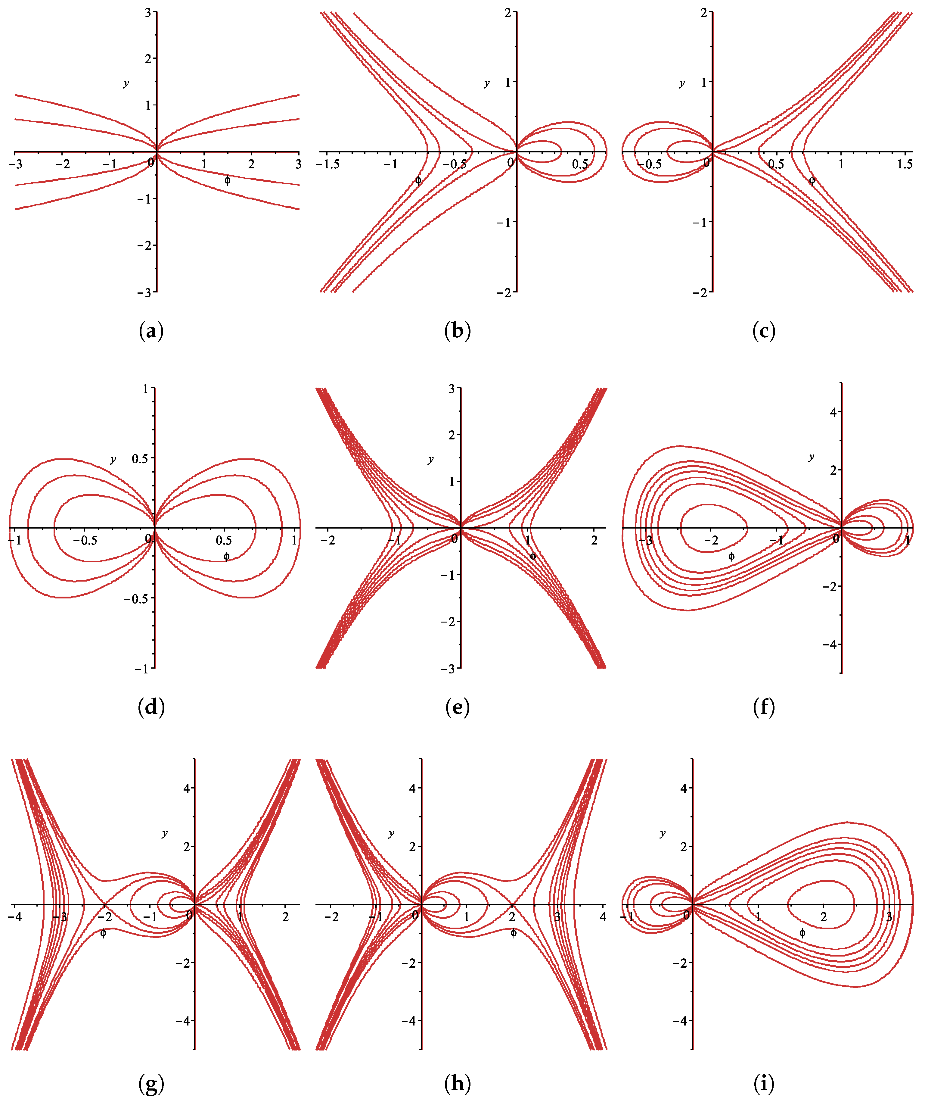 Mathematics 11 04351 g001