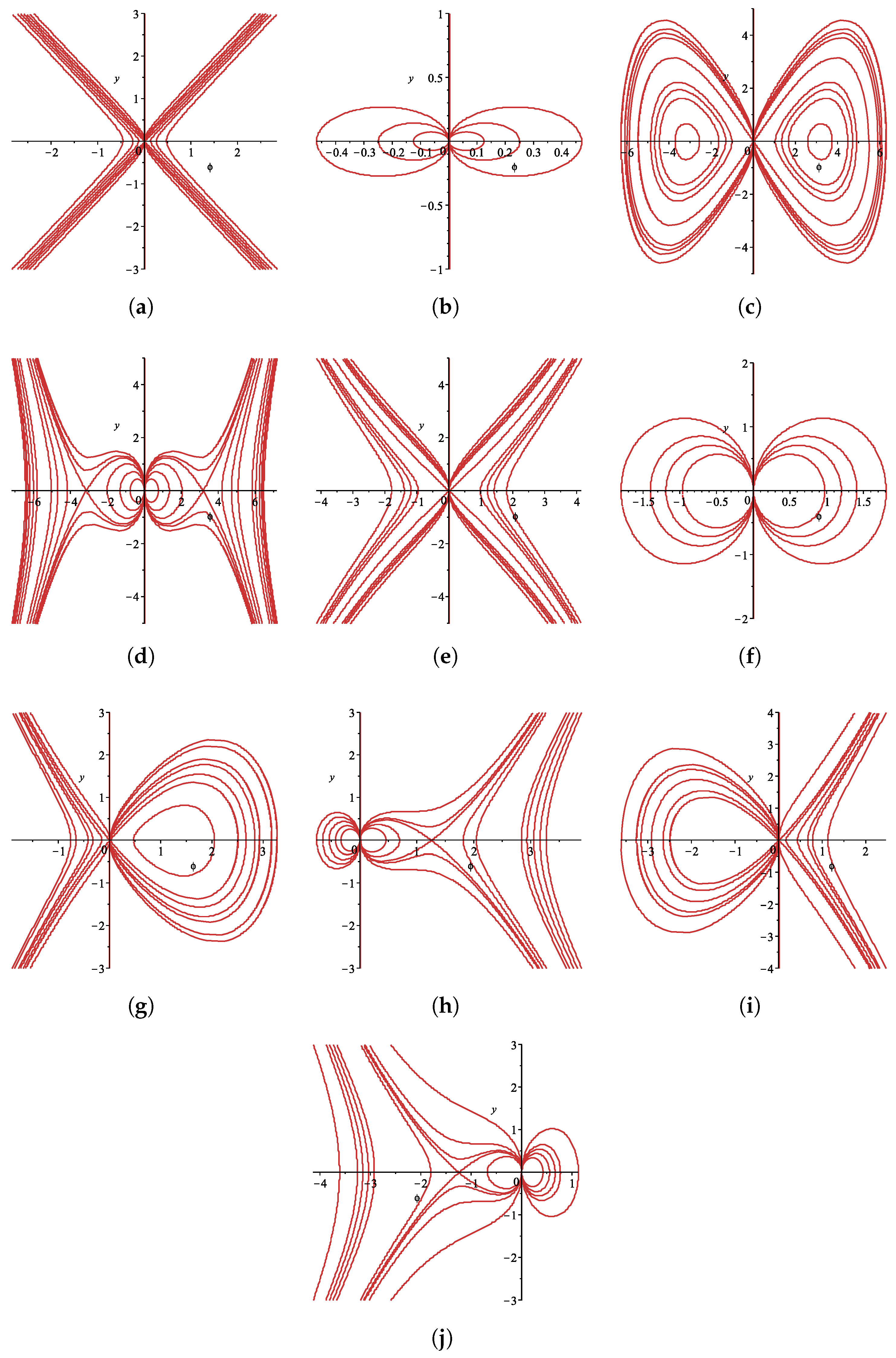 Mathematics 11 04351 g002