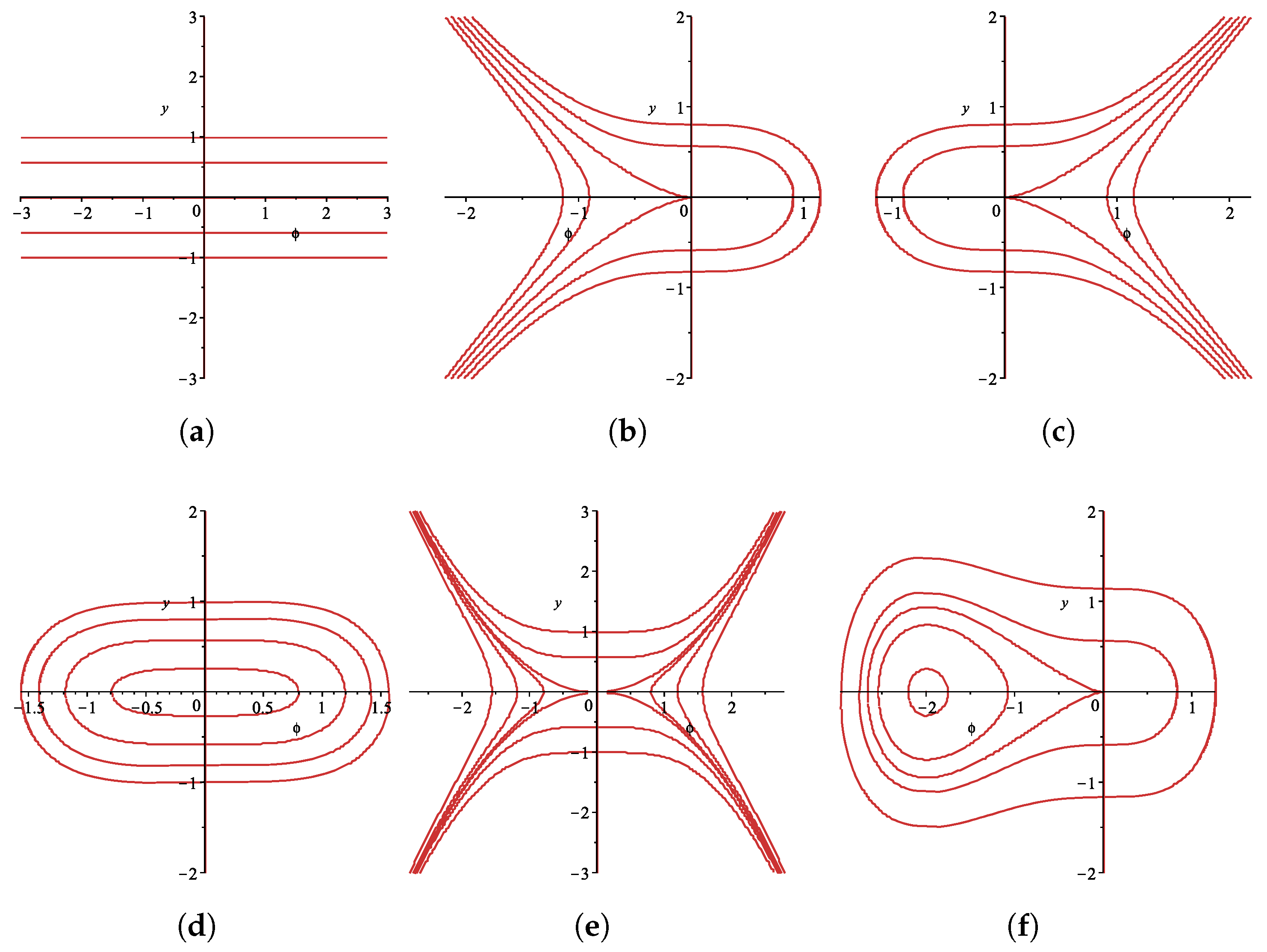 Mathematics 11 04351 g006a
