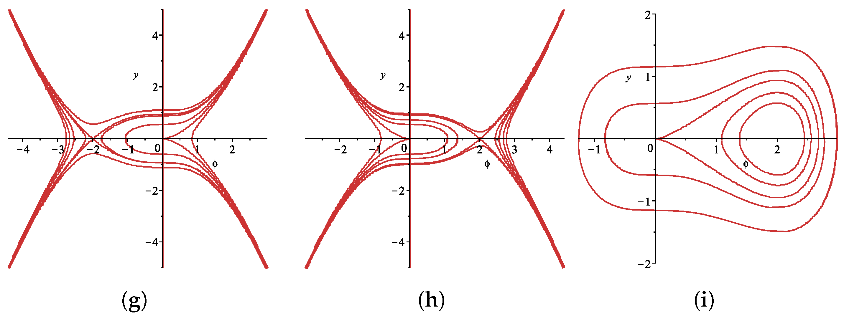 Mathematics 11 04351 g006b
