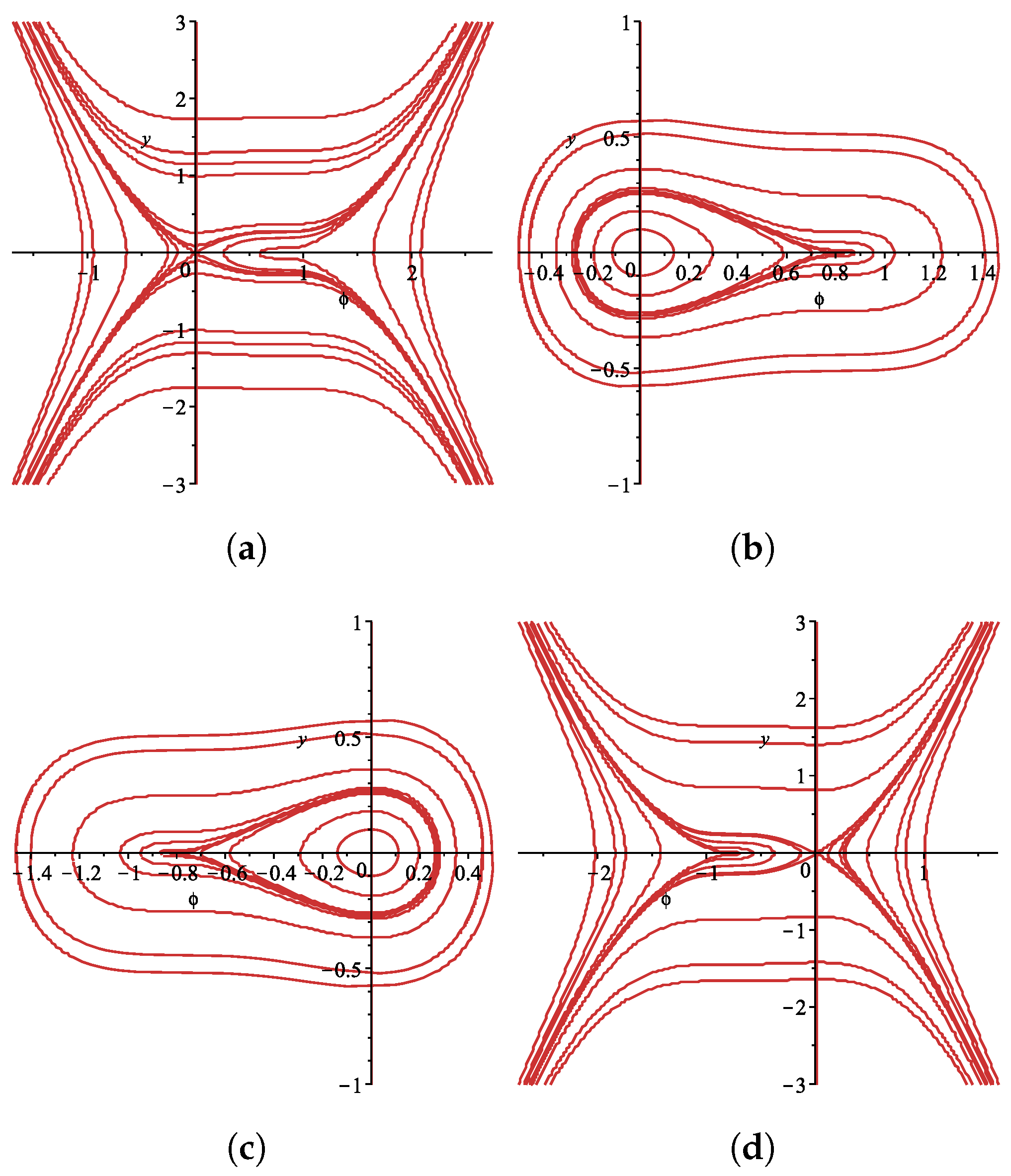 Mathematics 11 04351 g009