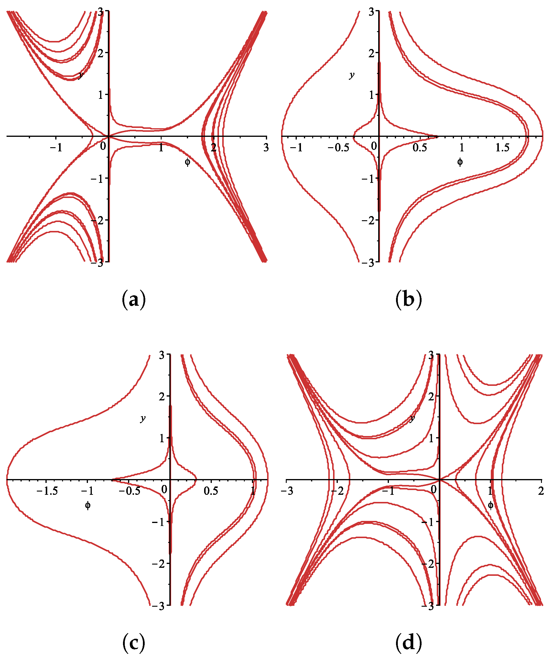 Mathematics 11 04351 g014