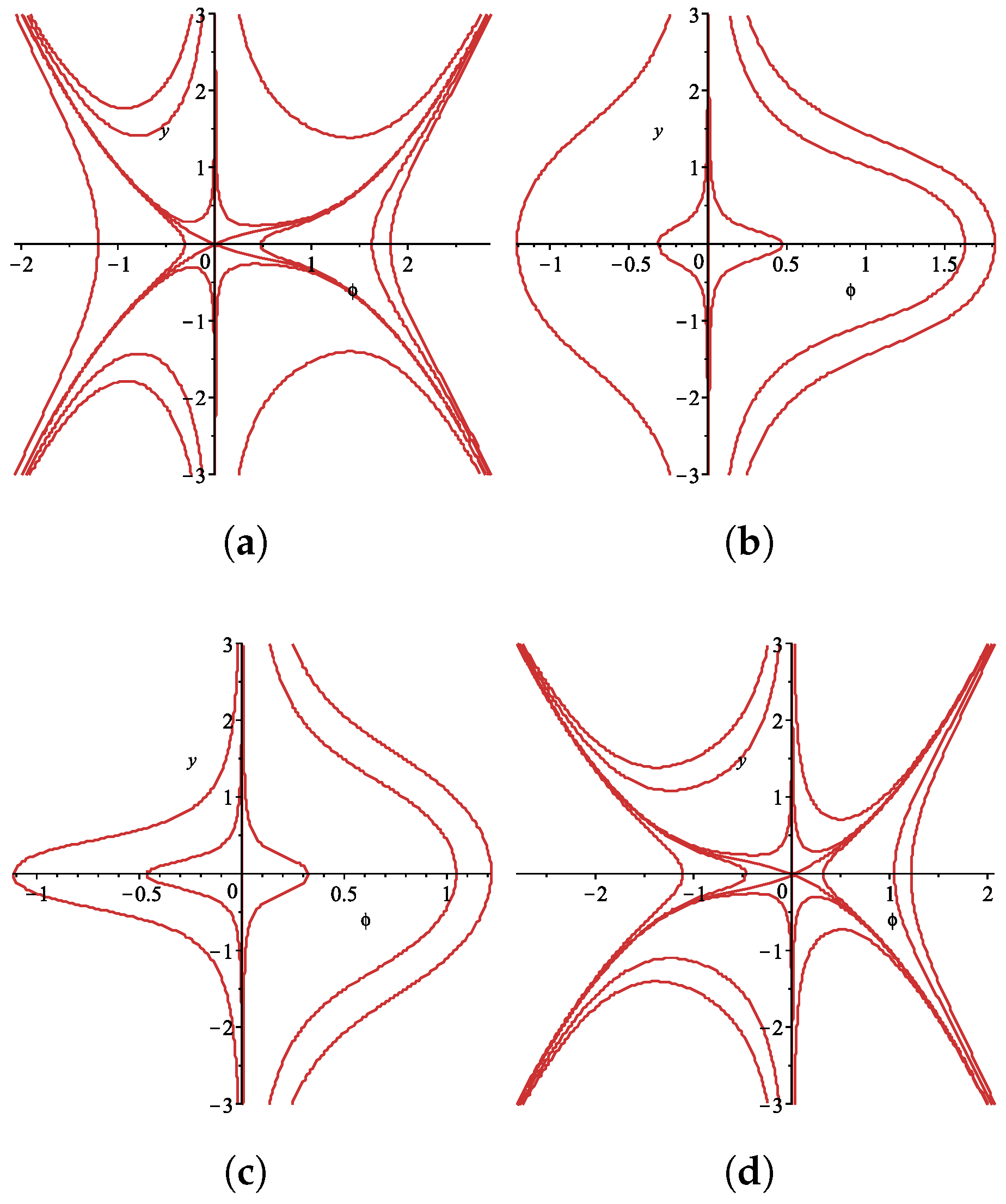 Mathematics 11 04351 g015