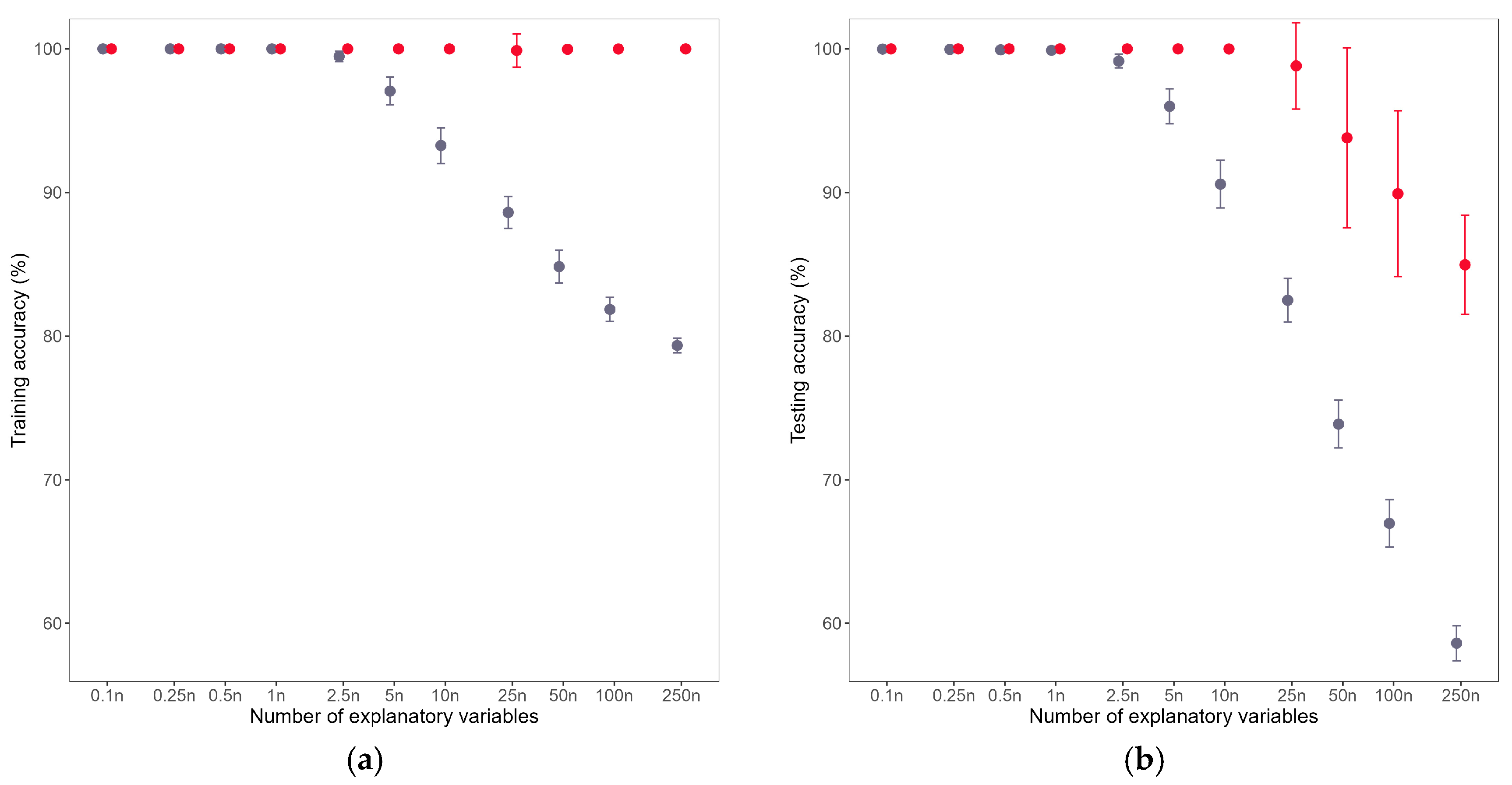 Mathematics 11 04353 g002