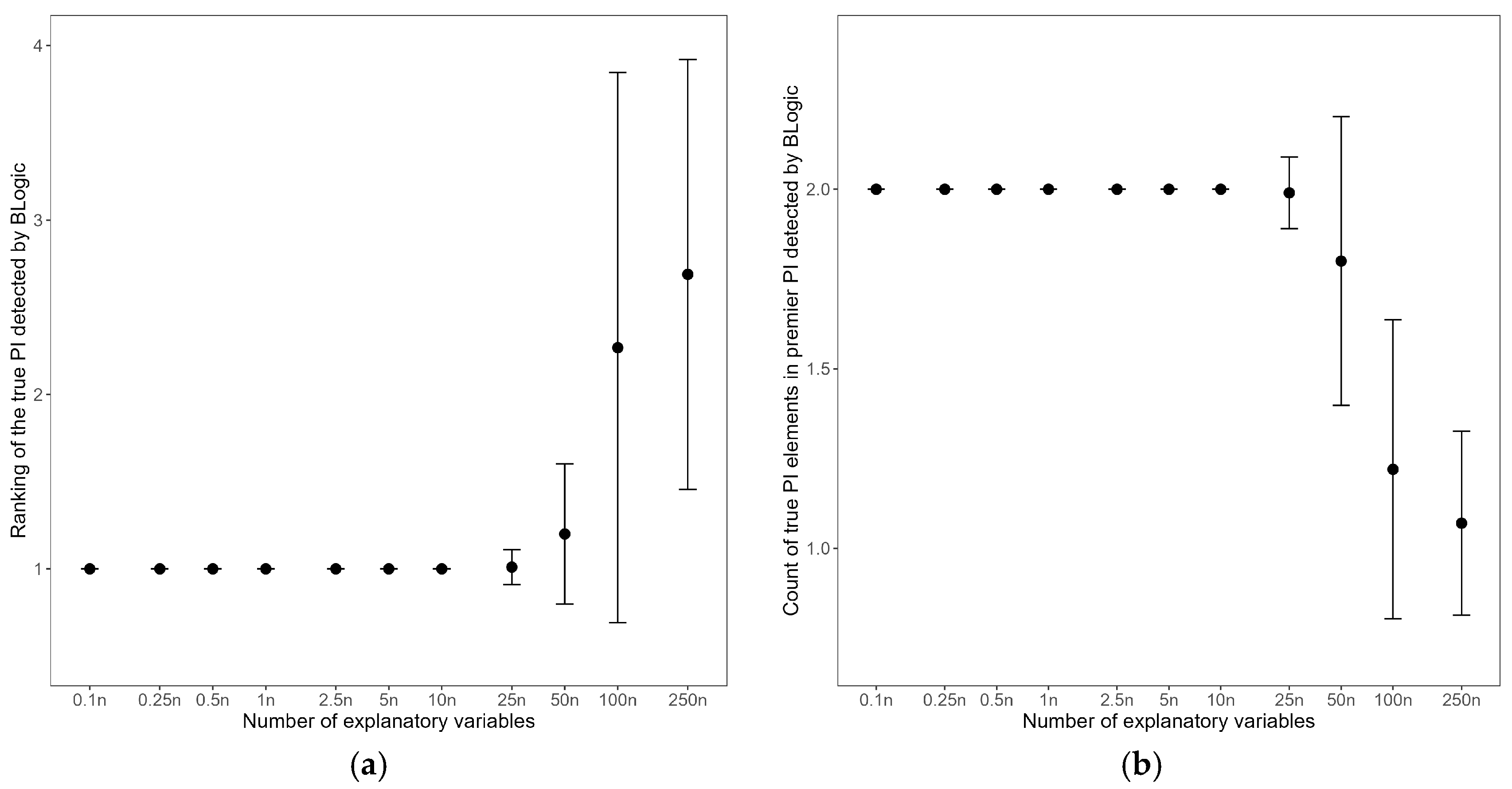Mathematics 11 04353 g004