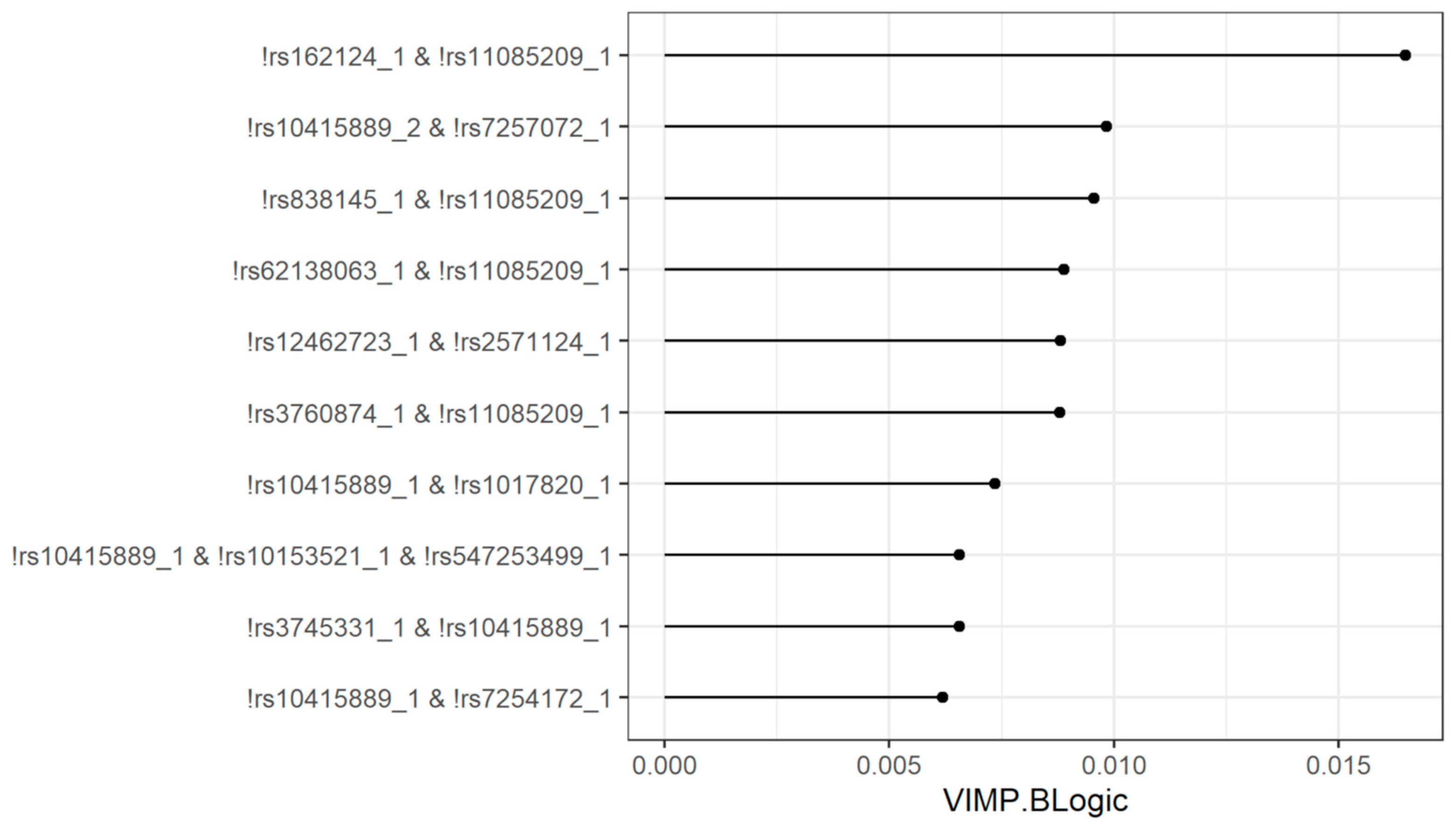 Mathematics 11 04353 g005