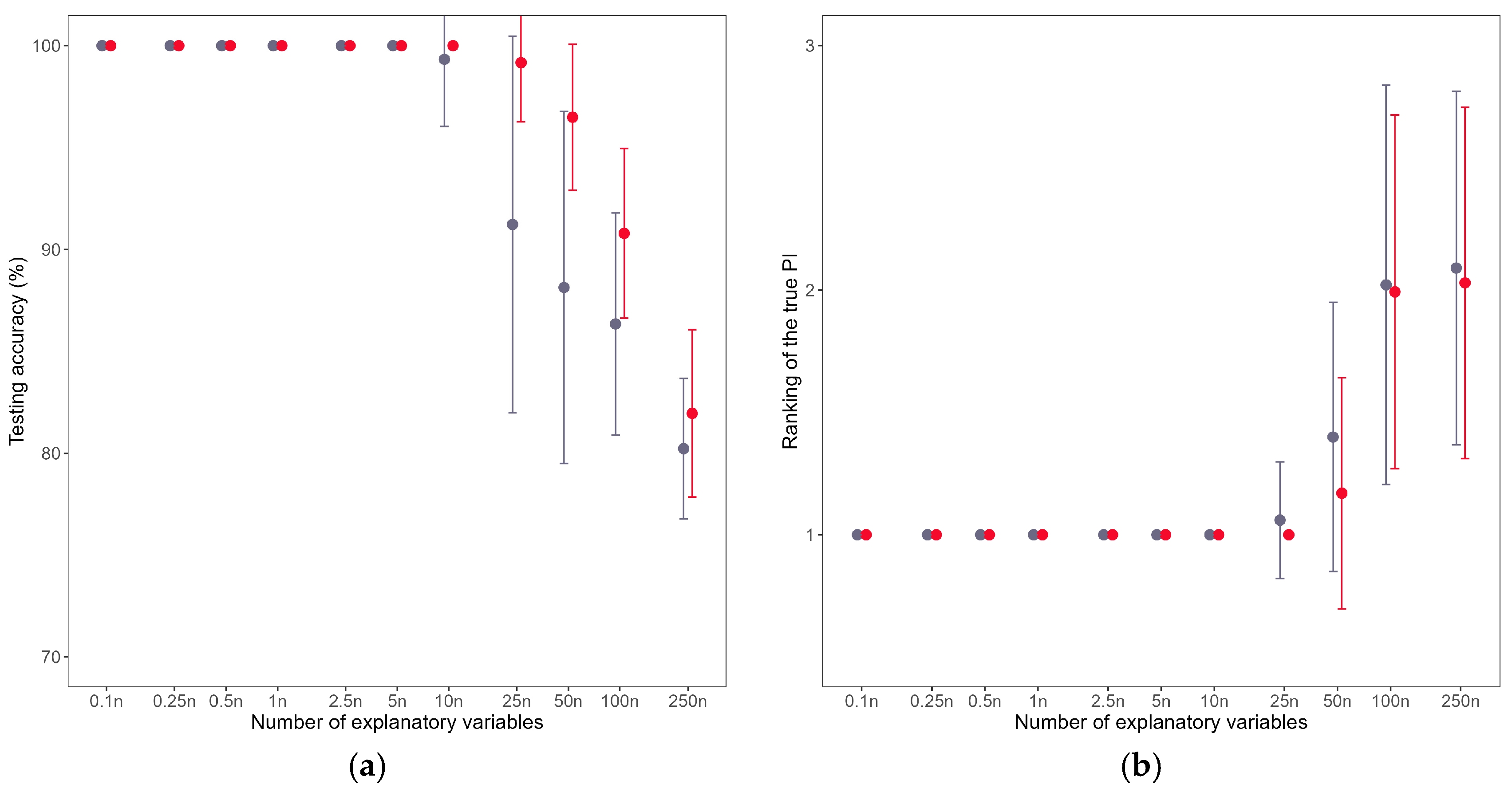 Mathematics 11 04353 g006