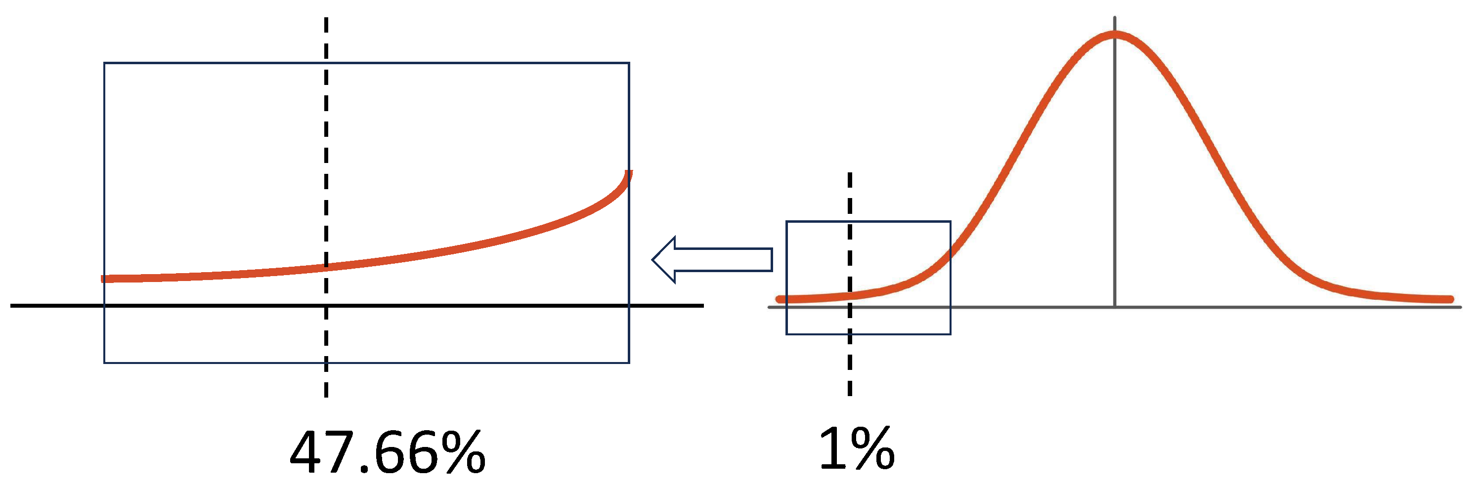Mathematics 11 04355 g004