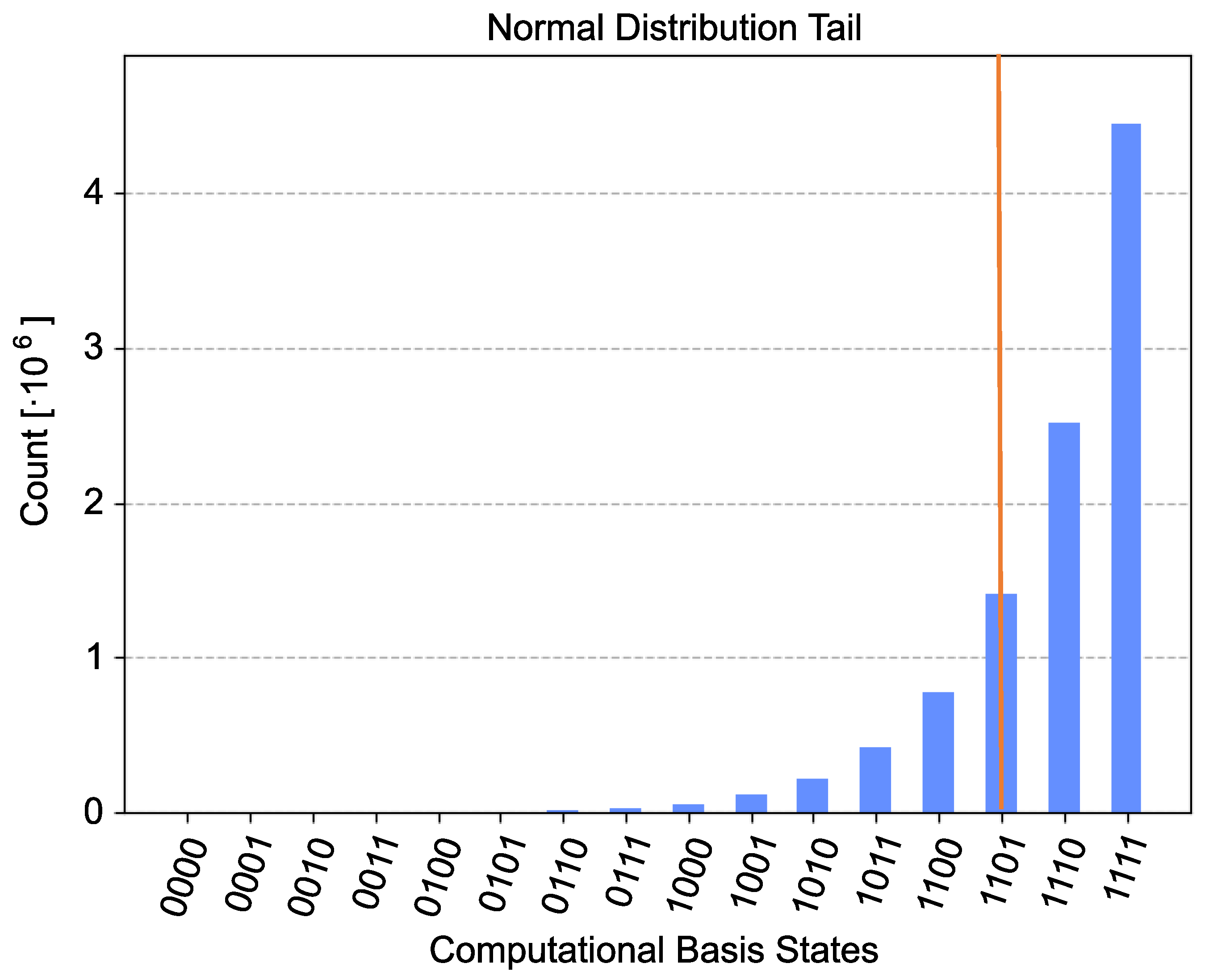 Mathematics 11 04355 g006