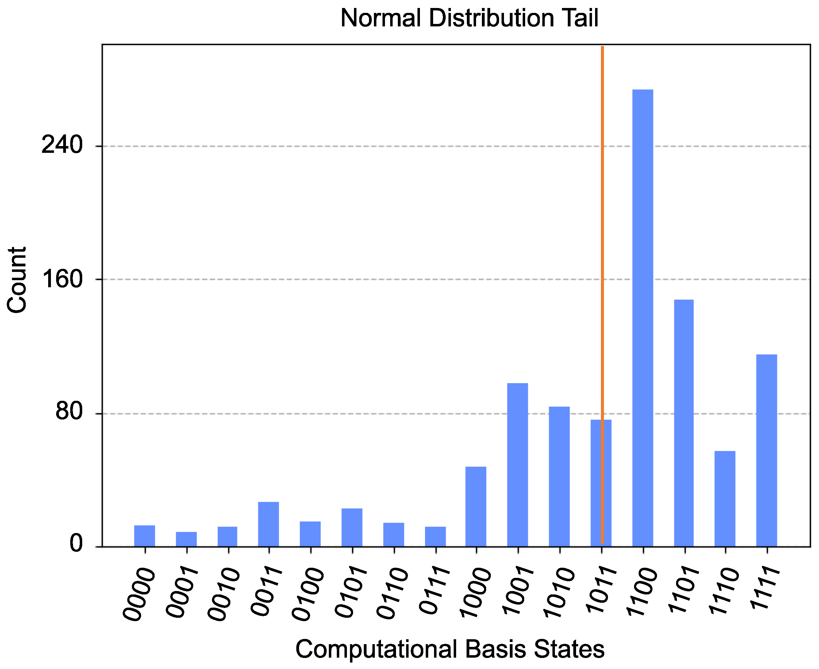 Mathematics 11 04355 g007
