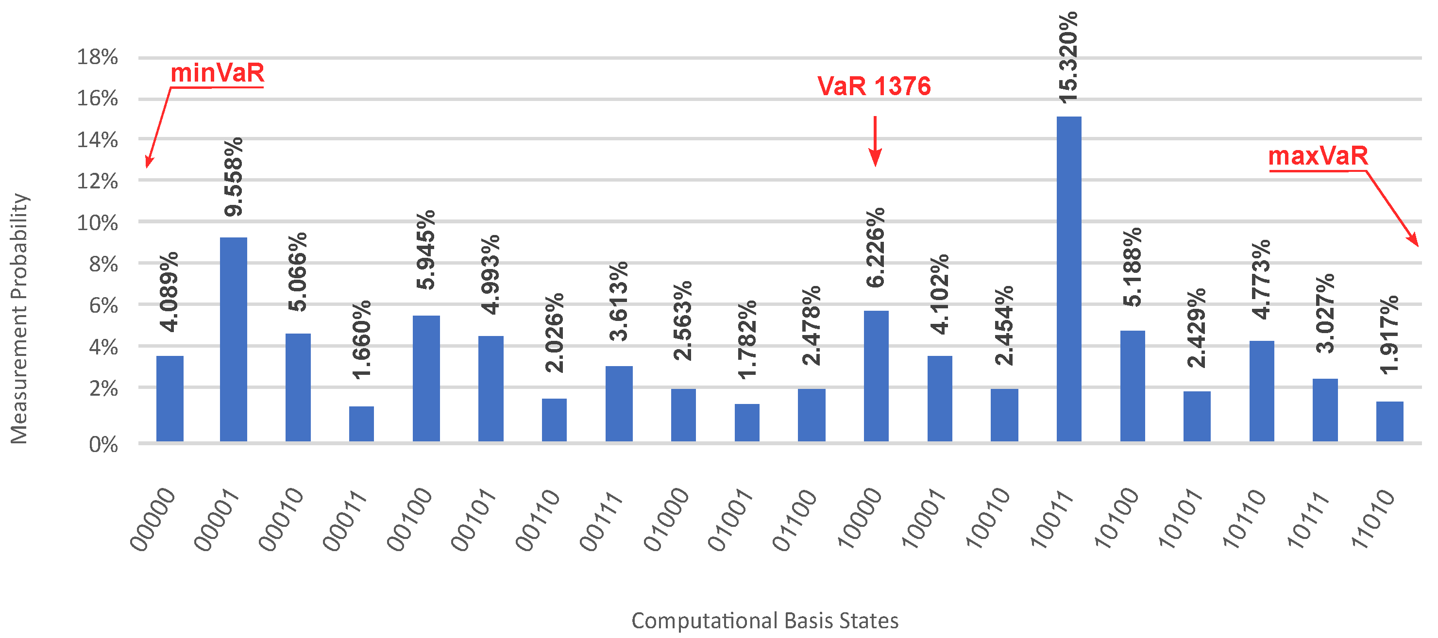 Mathematics 11 04355 g010