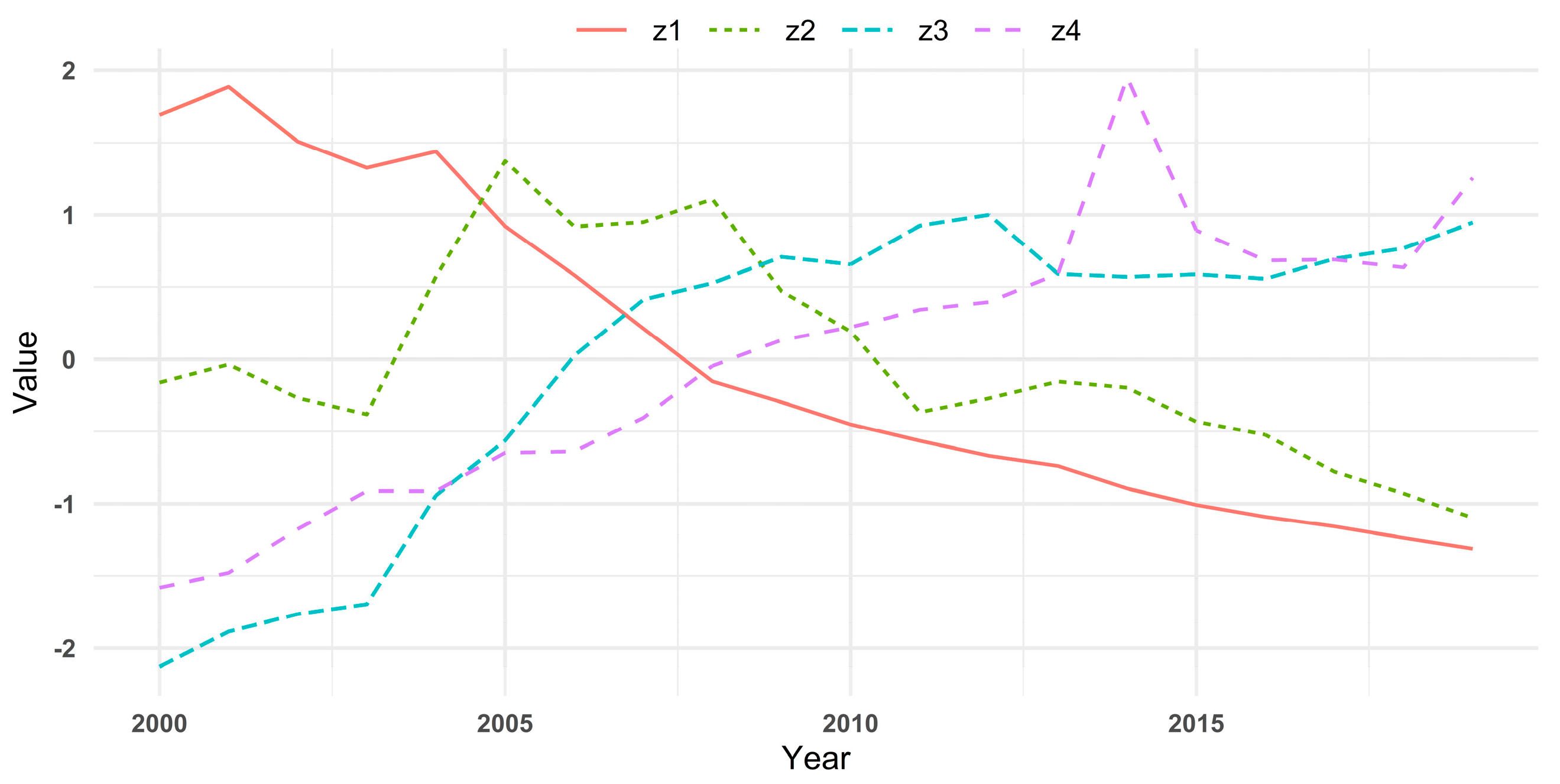 Mathematics 11 04358 g001 Mathematics 11 04358 g001