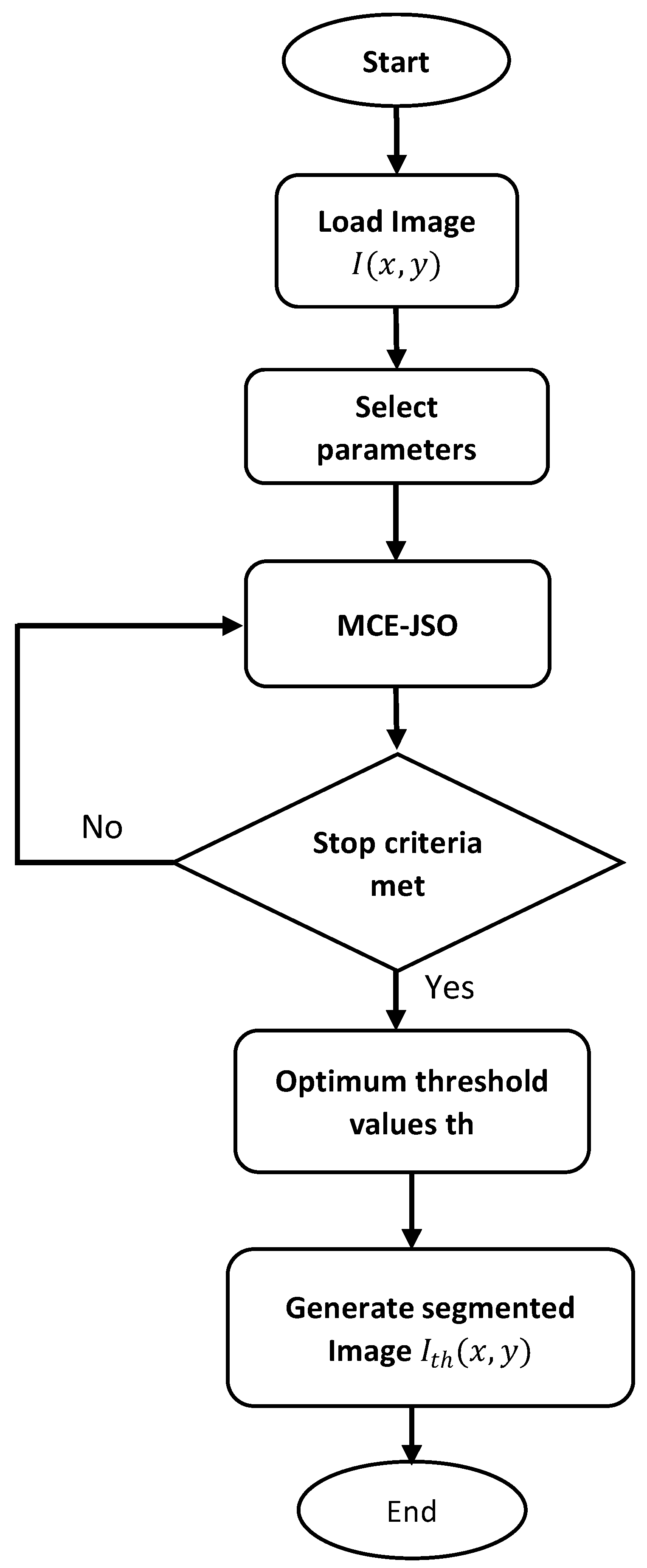Mathematics 11 04363 g001