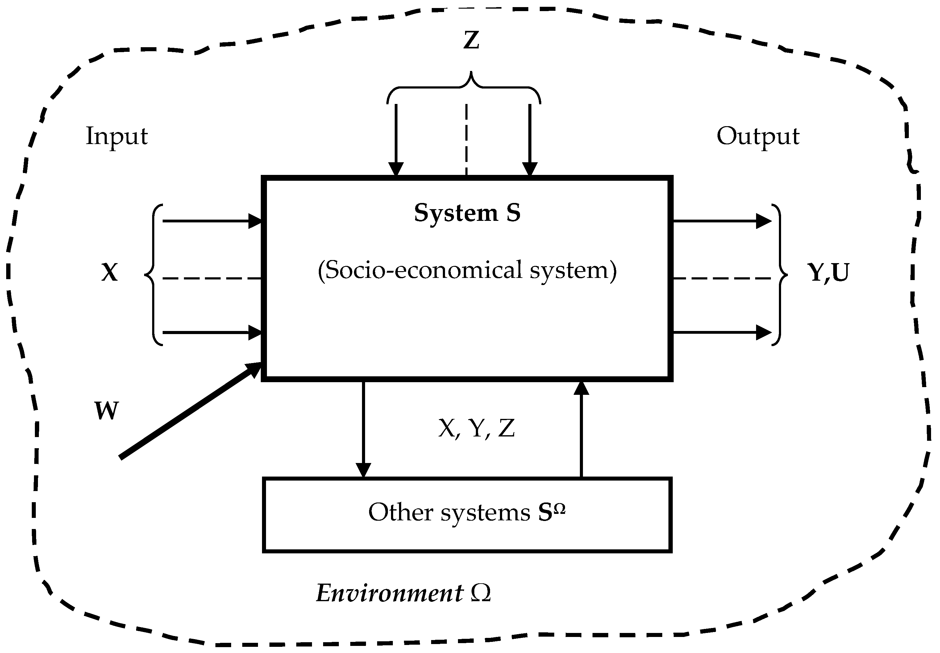 Mathematics 11 04369 g001