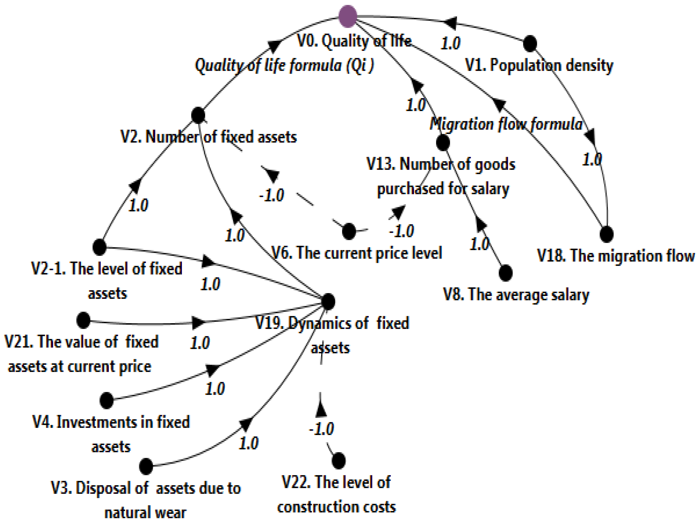 Mathematics 11 04369 g002