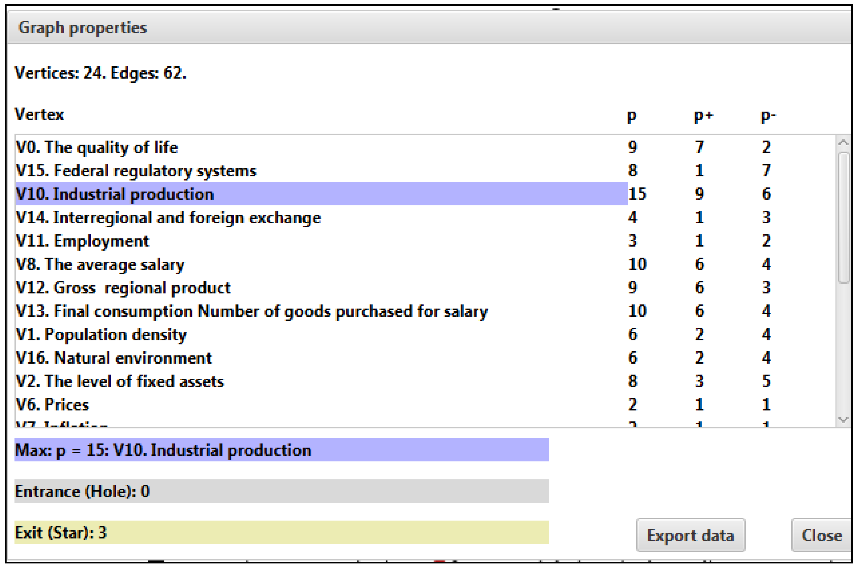 Mathematics 11 04369 g004