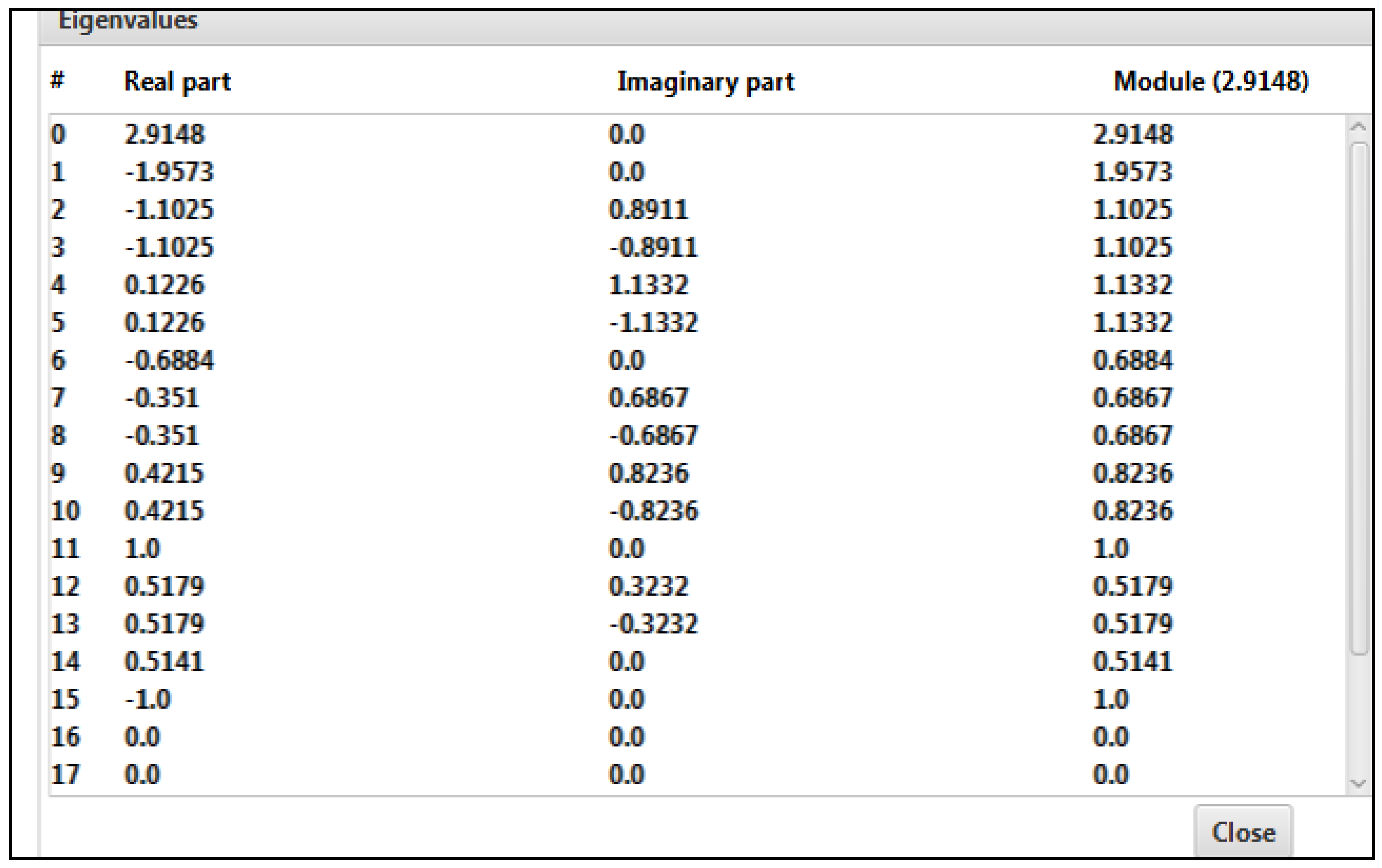 Mathematics 11 04369 g006