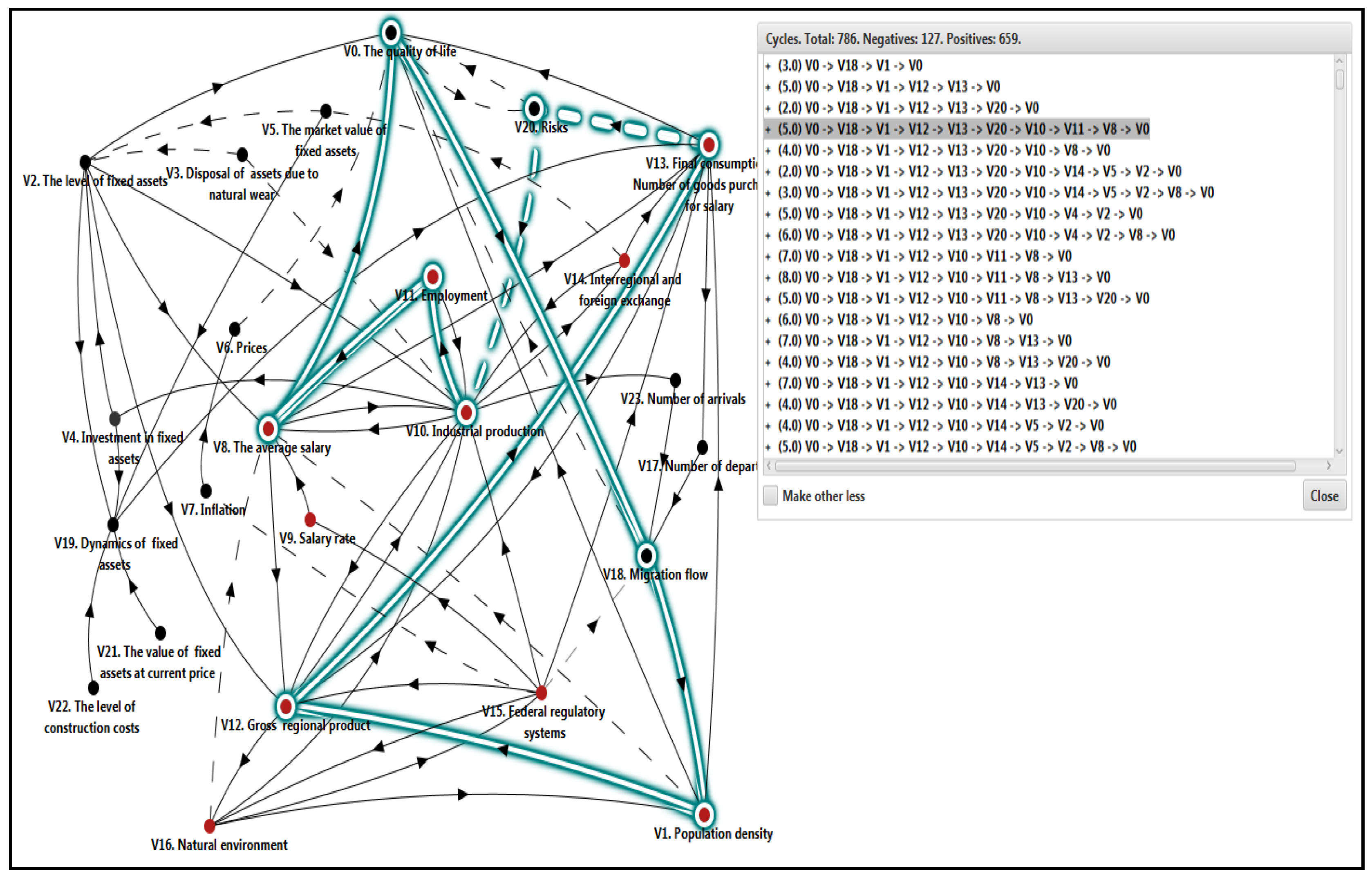 Mathematics 11 04369 g007