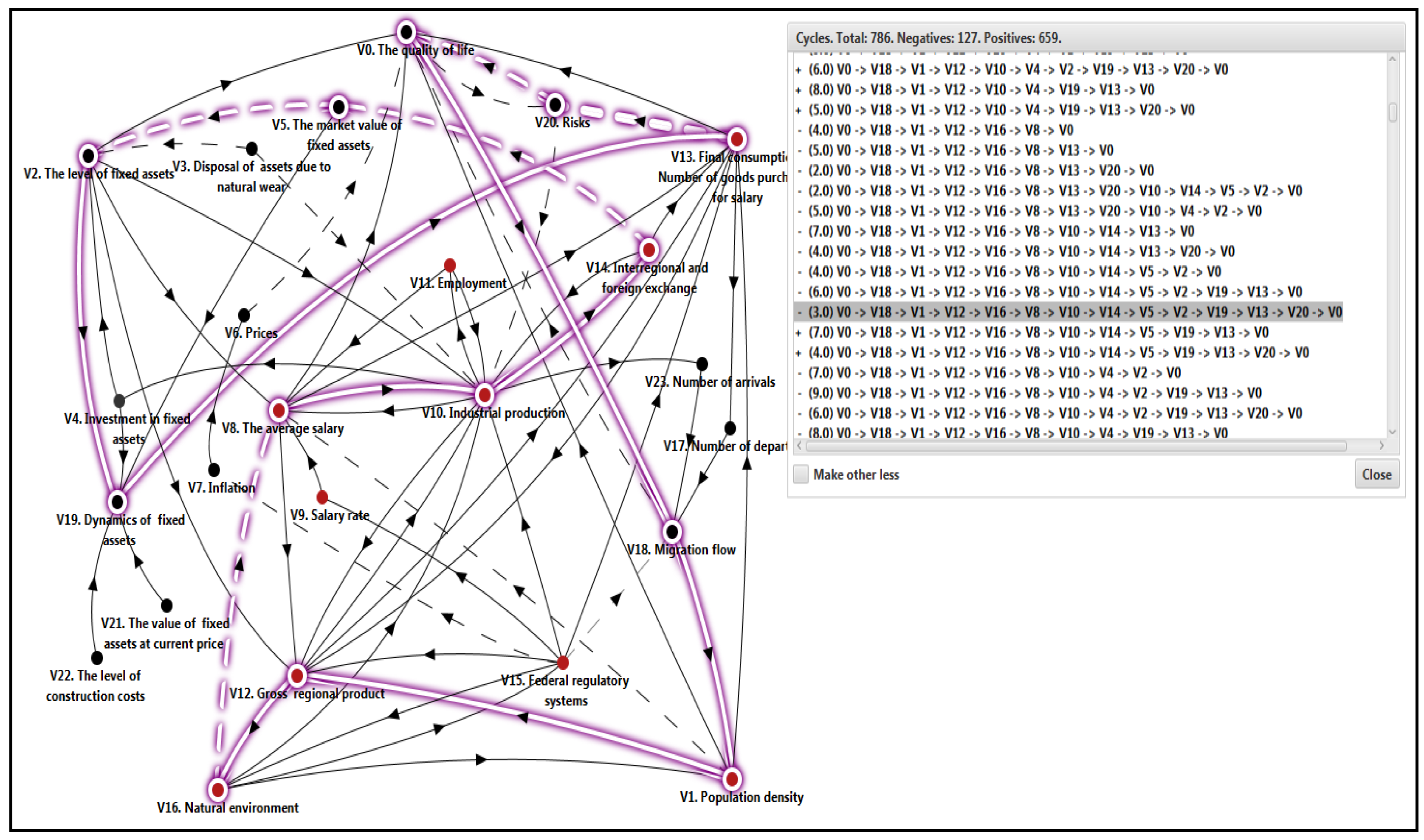 Mathematics 11 04369 g008