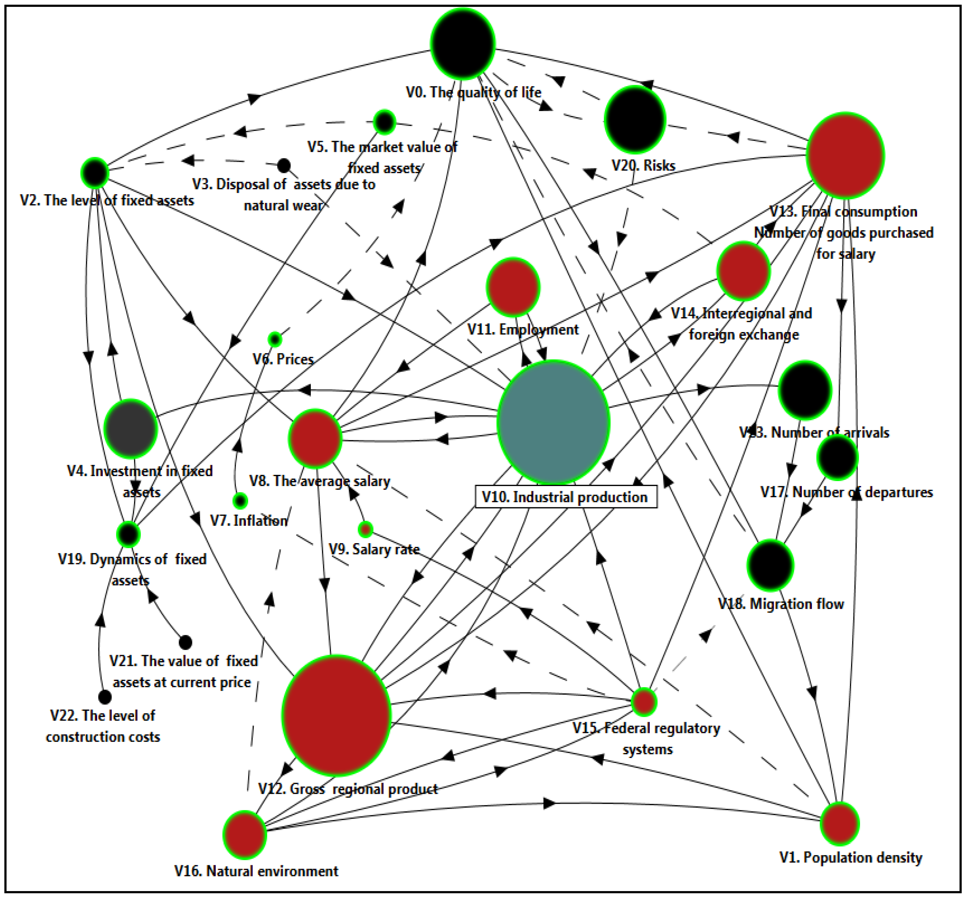 Mathematics 11 04369 g016