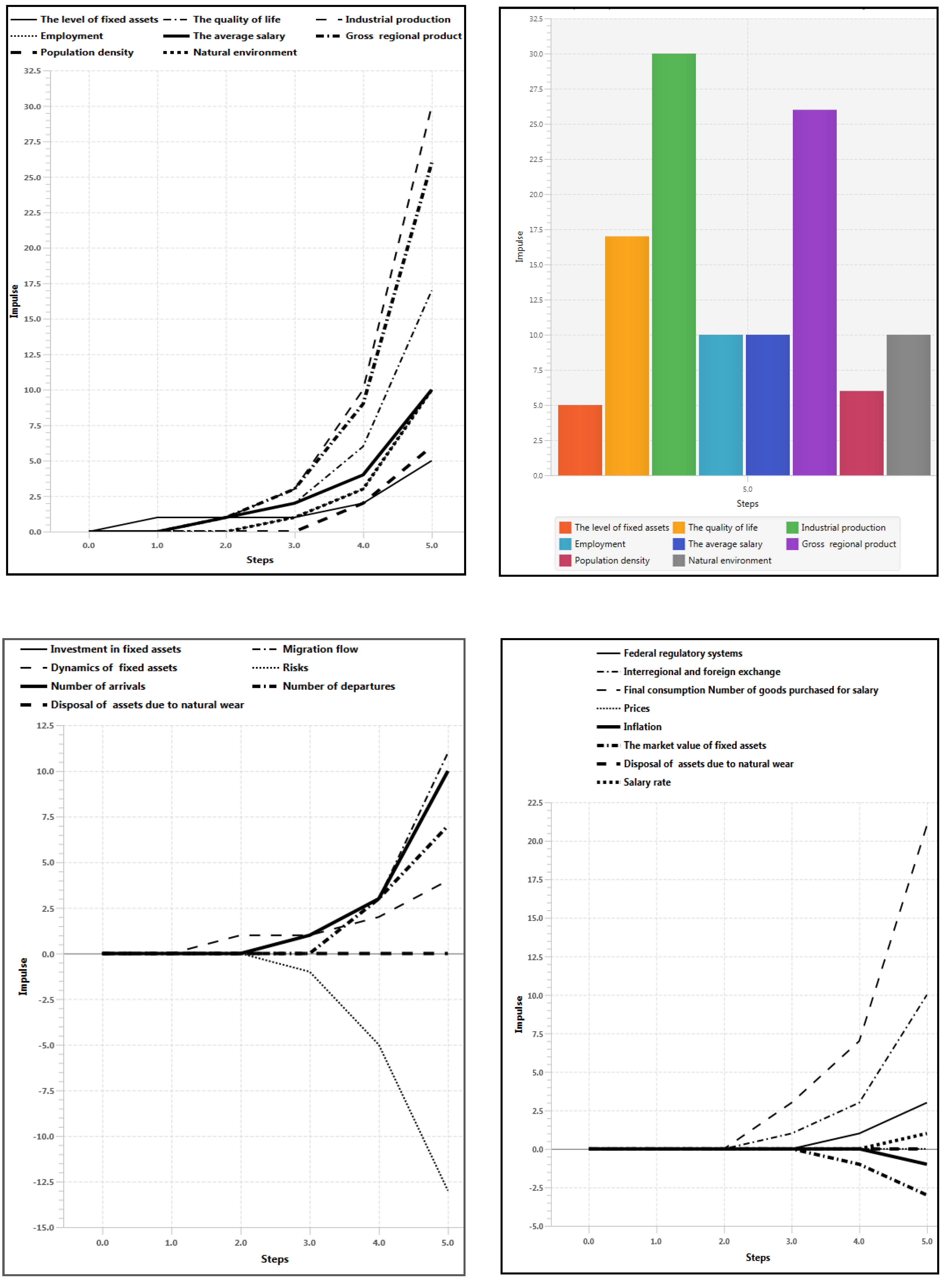 Mathematics 11 04369 g019