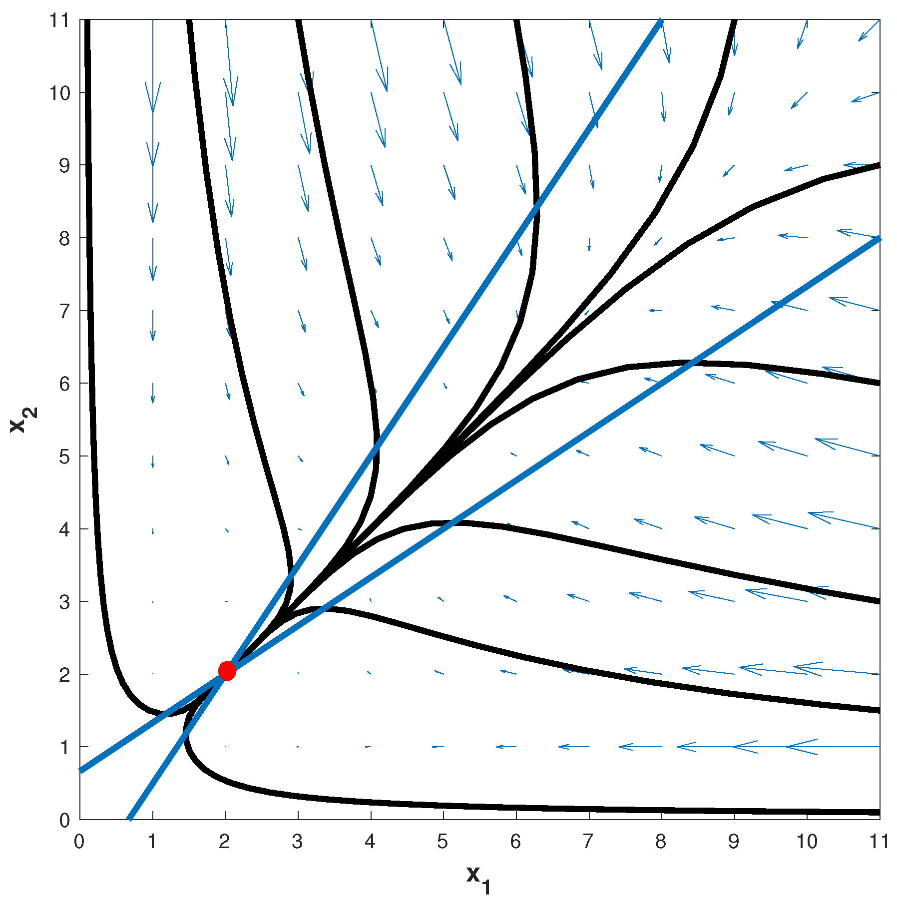 Mathematics 11 04373 g002