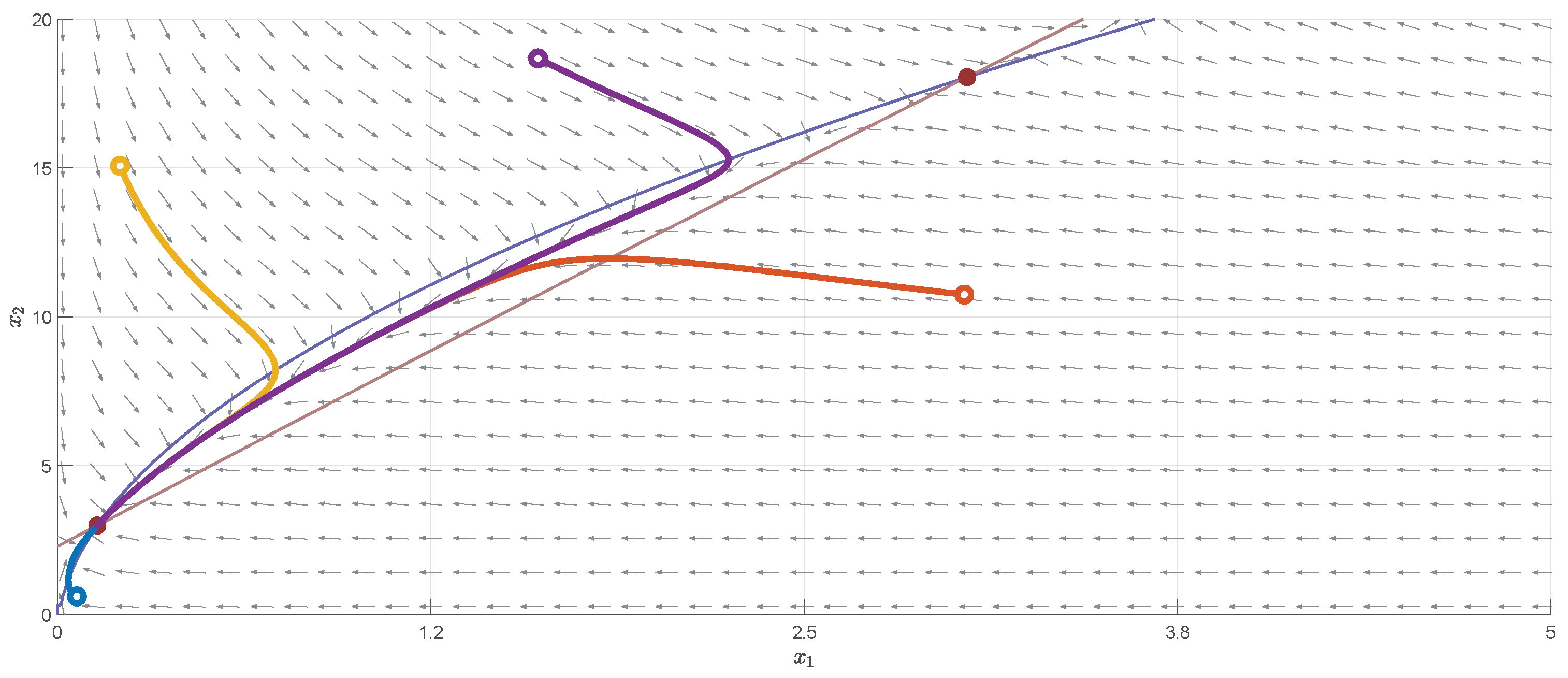 Mathematics 11 04373 g005