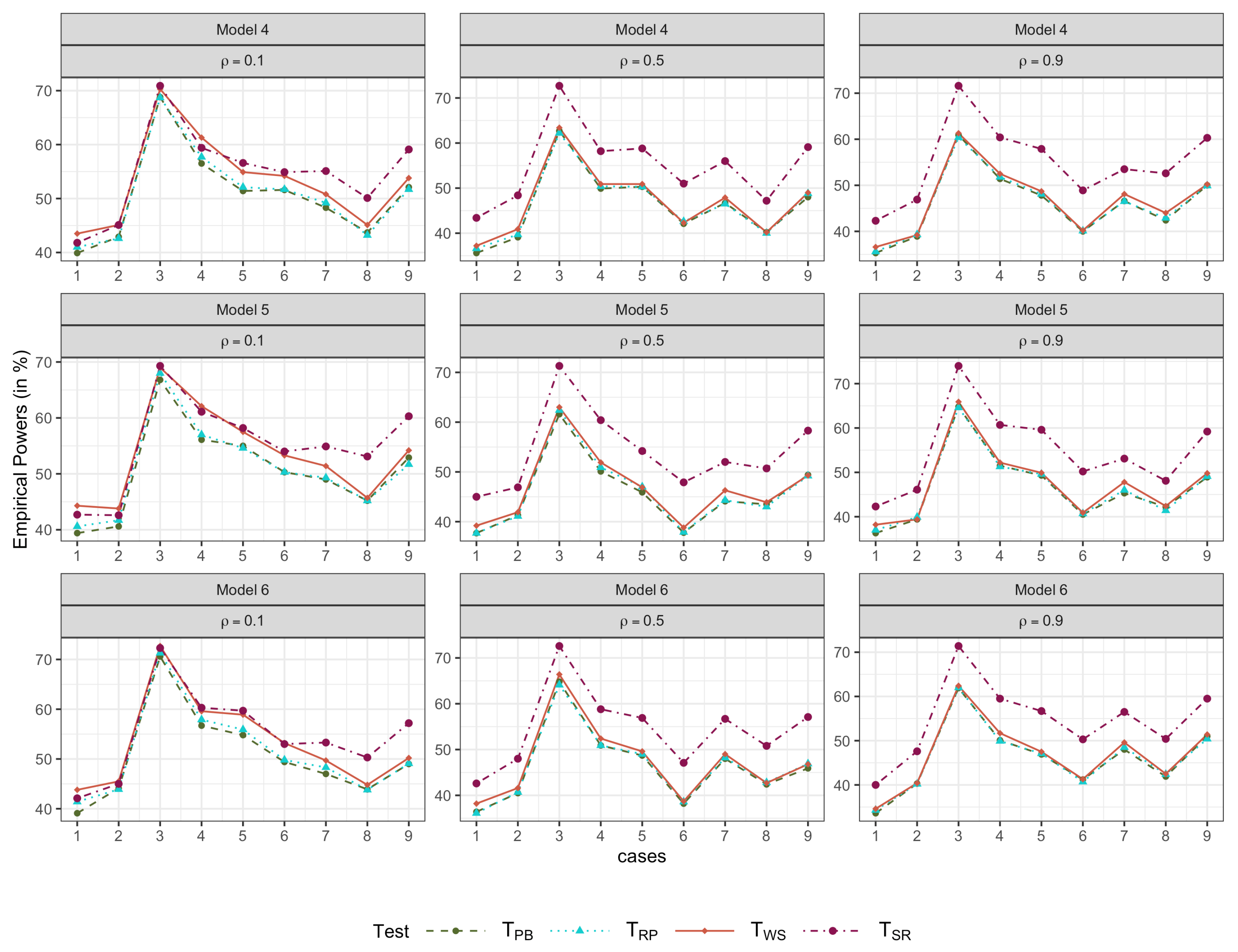 Mathematics 11 04374 g002