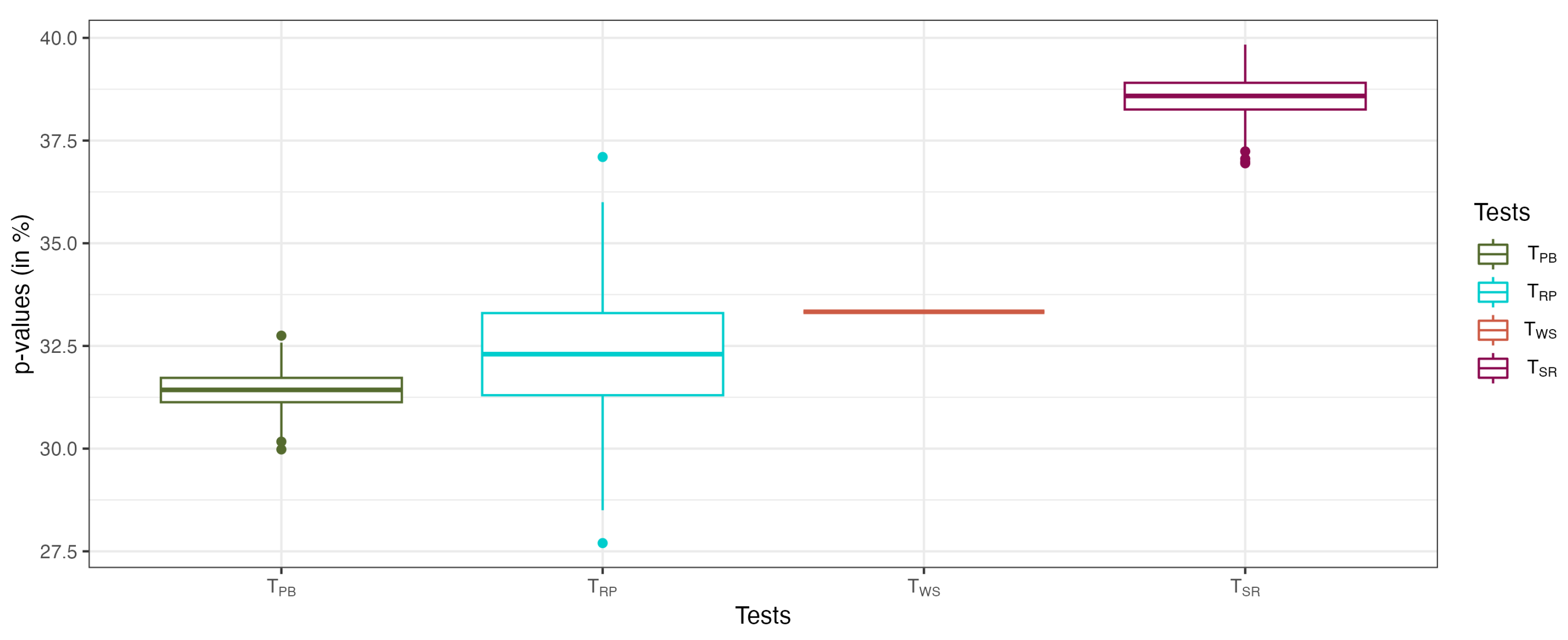 Mathematics 11 04374 g003