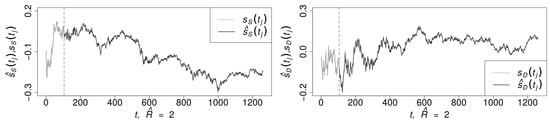 Mathematics 11 04386 g0a1 Mathematics 11 04386 g0a1