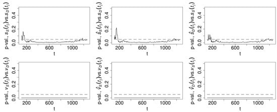 Mathematics 11 04386 g0a11 Mathematics 11 04386 g0a11