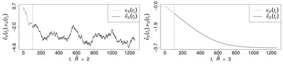 Mathematics 11 04386 g0a2 Mathematics 11 04386 g0a2