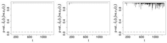 Mathematics 11 04386 g0a4 Mathematics 11 04386 g0a4
