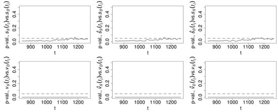 Mathematics 11 04386 g0a7 Mathematics 11 04386 g0a7
