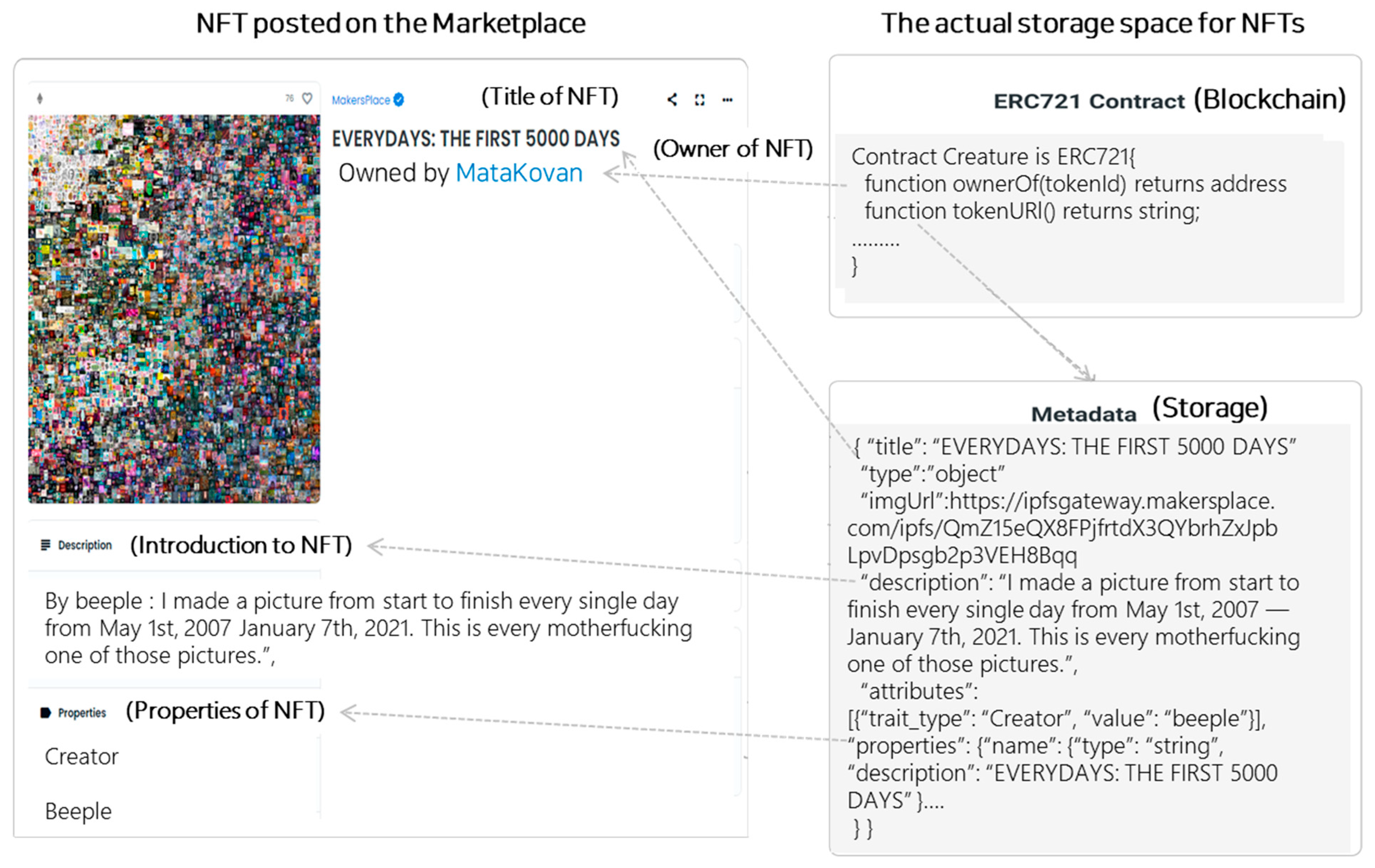 Mathematics 11 04387 g002